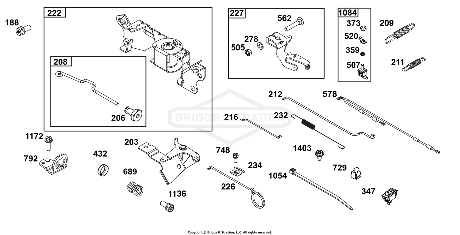 Controls Group