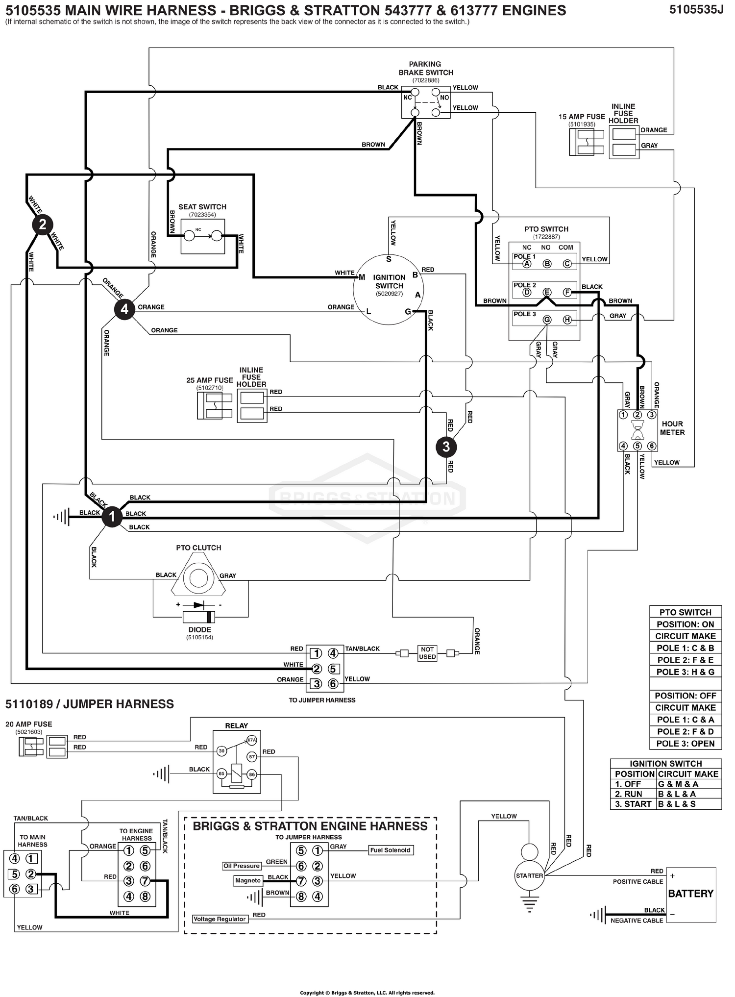 Electrical Schematic - Ign. Ground Circuit/Op Pres. - Large ZTR, B&S 543777 & 613777 S/N: 4002180241 to 4002328396