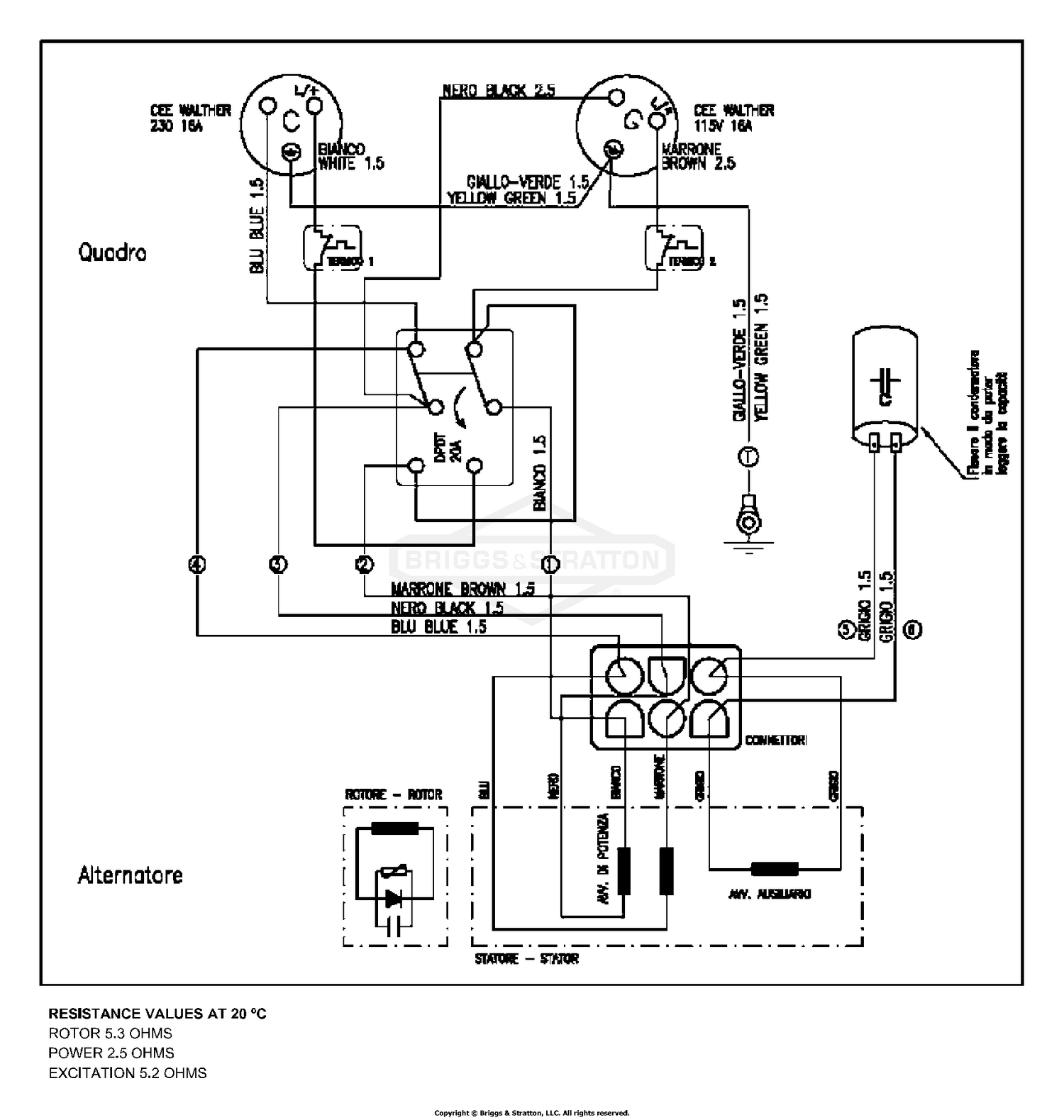 diagram