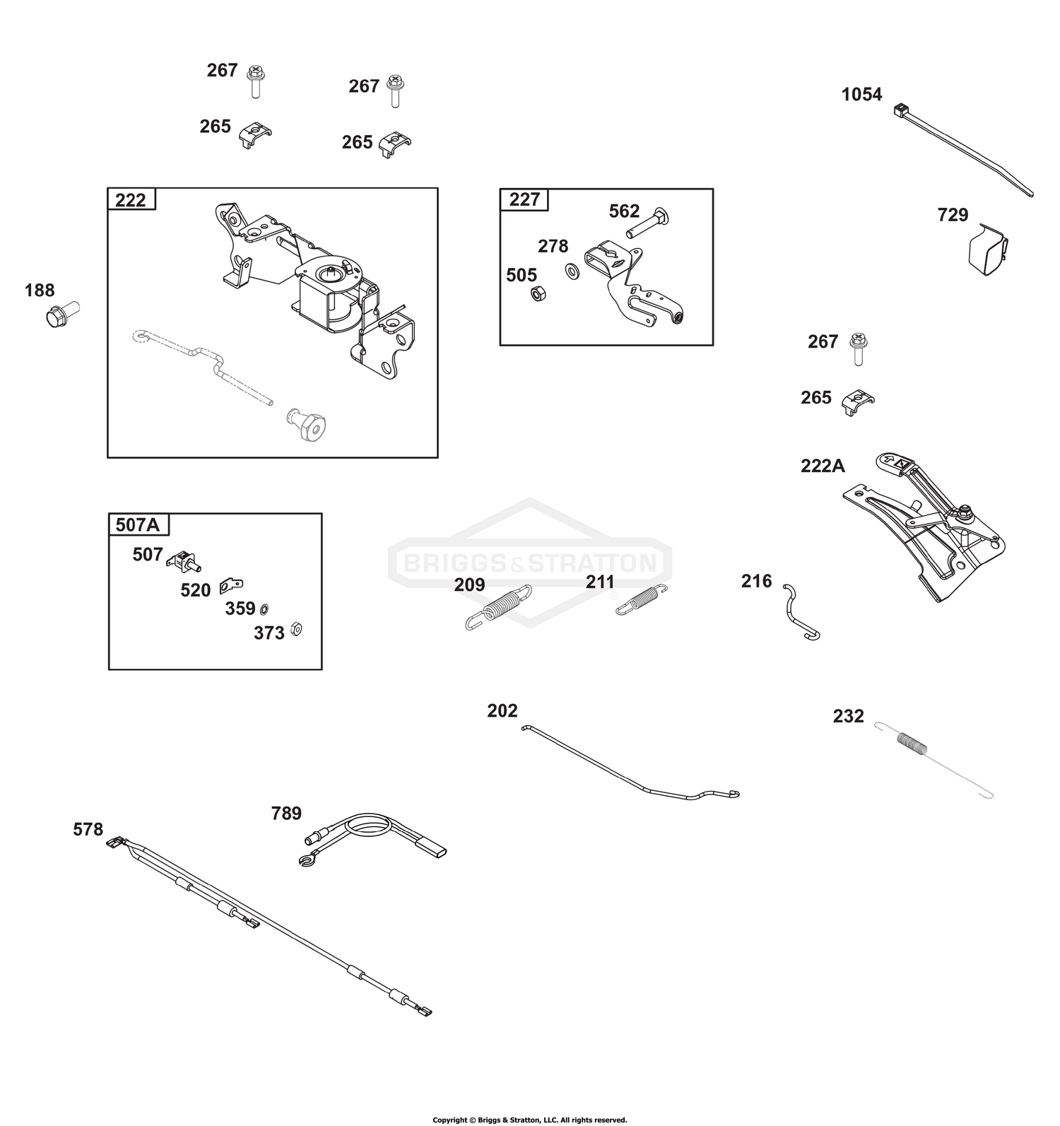 Controls Group