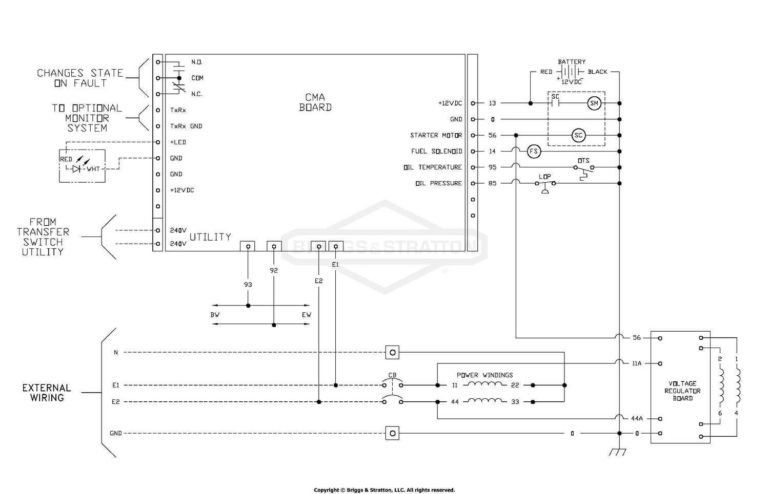 diagram