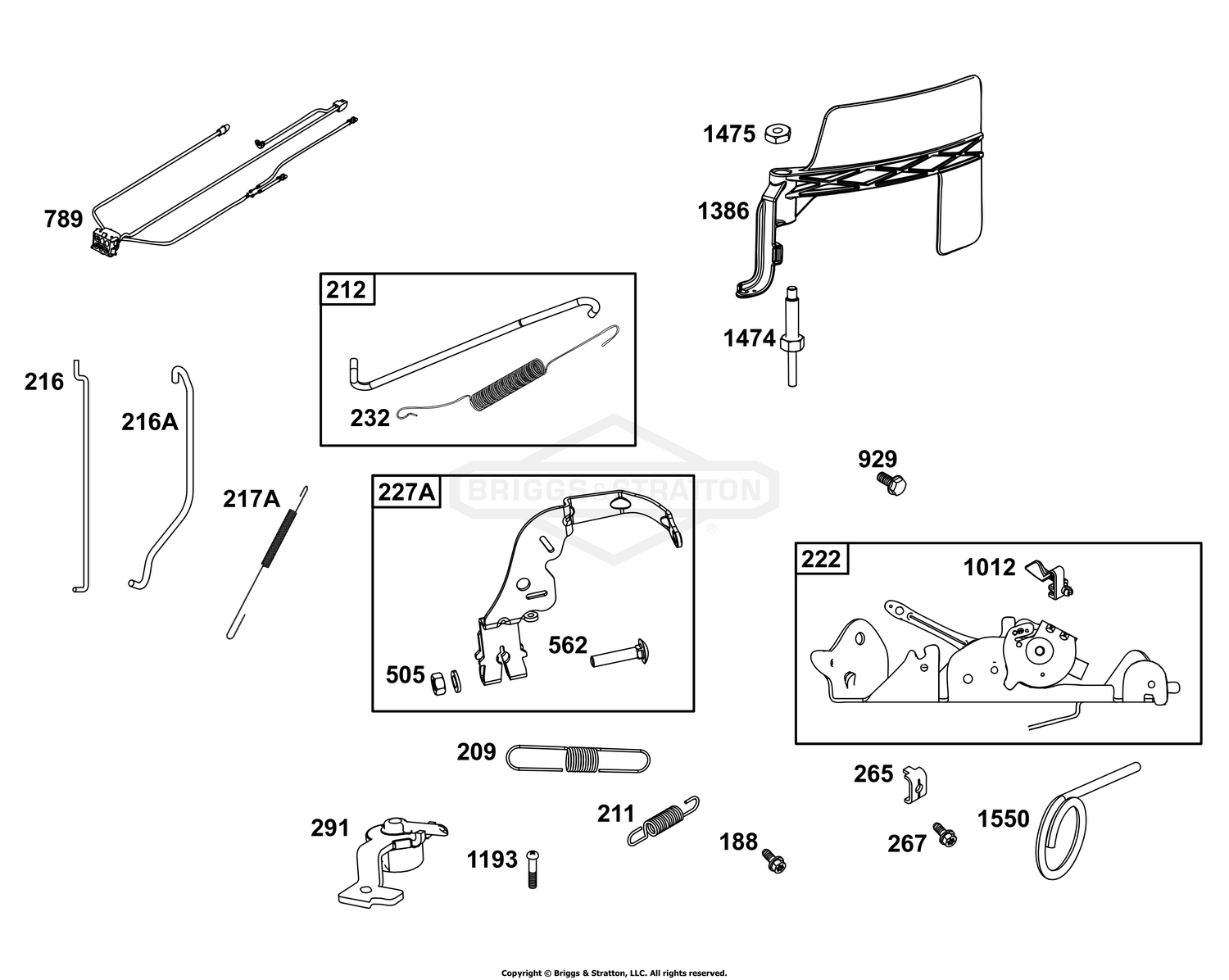 Controls Group