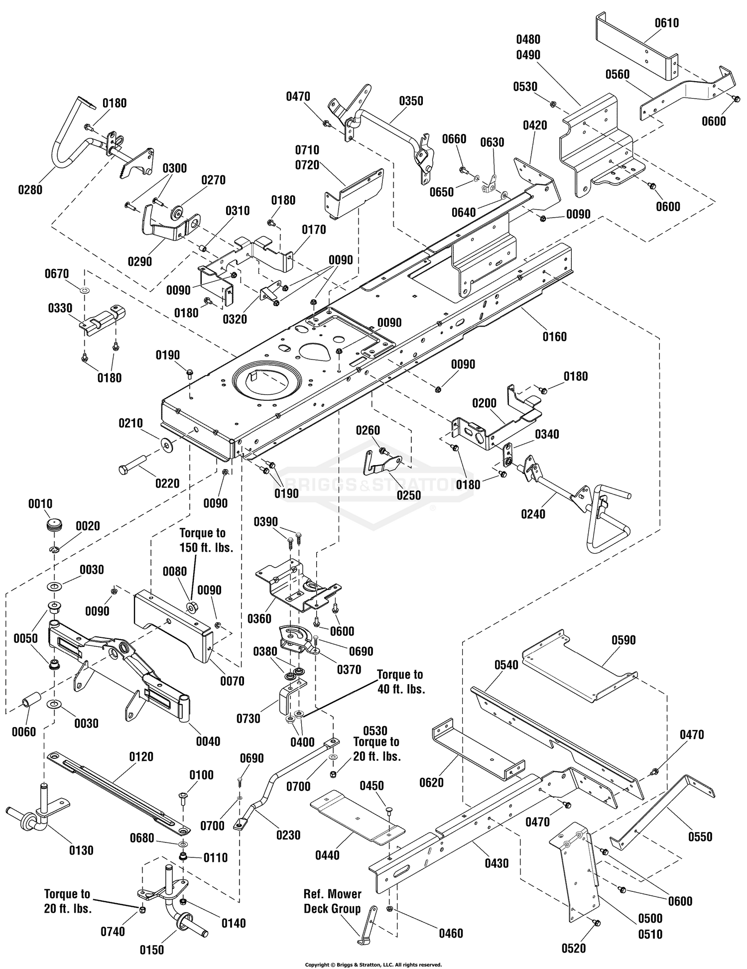 Frame & Front Axle Group