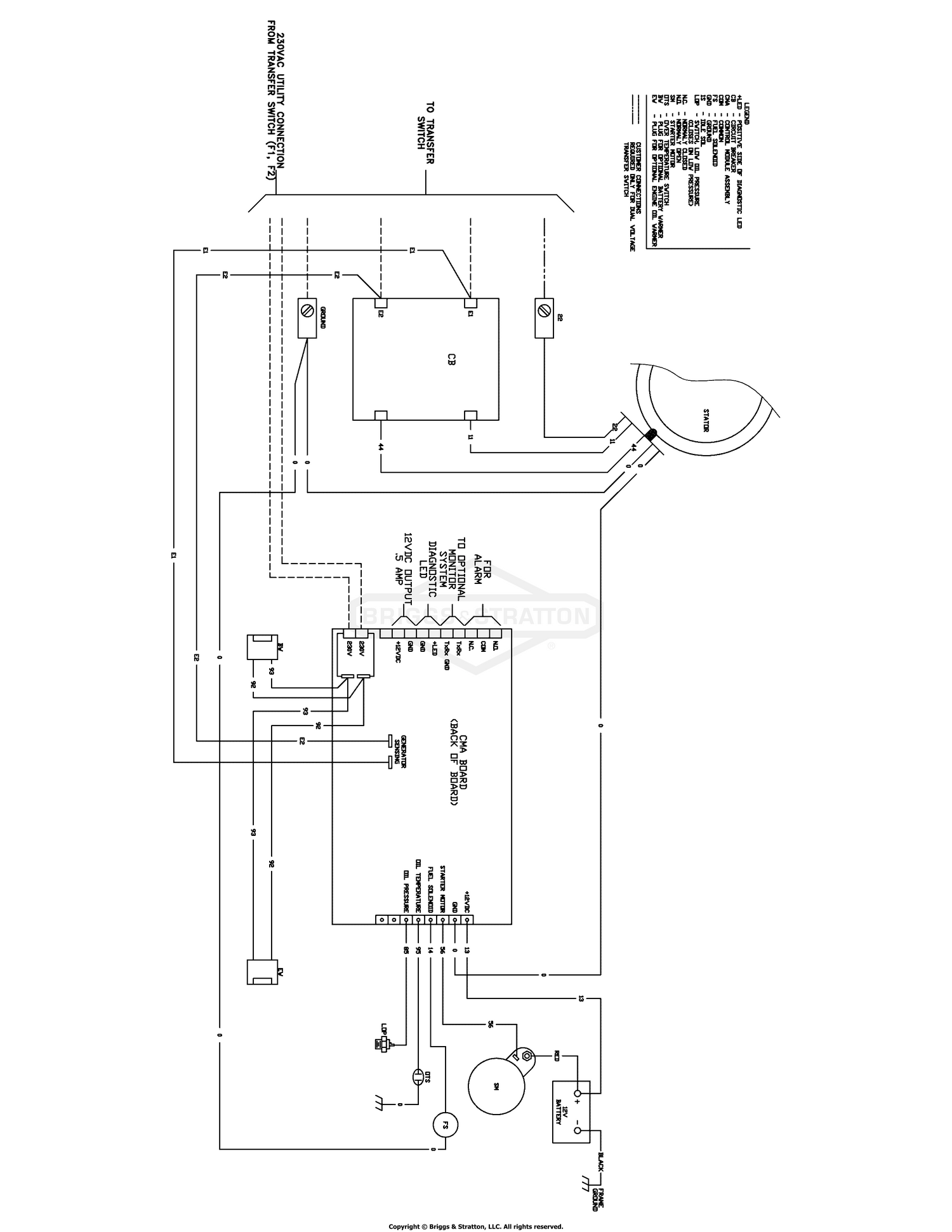 diagram