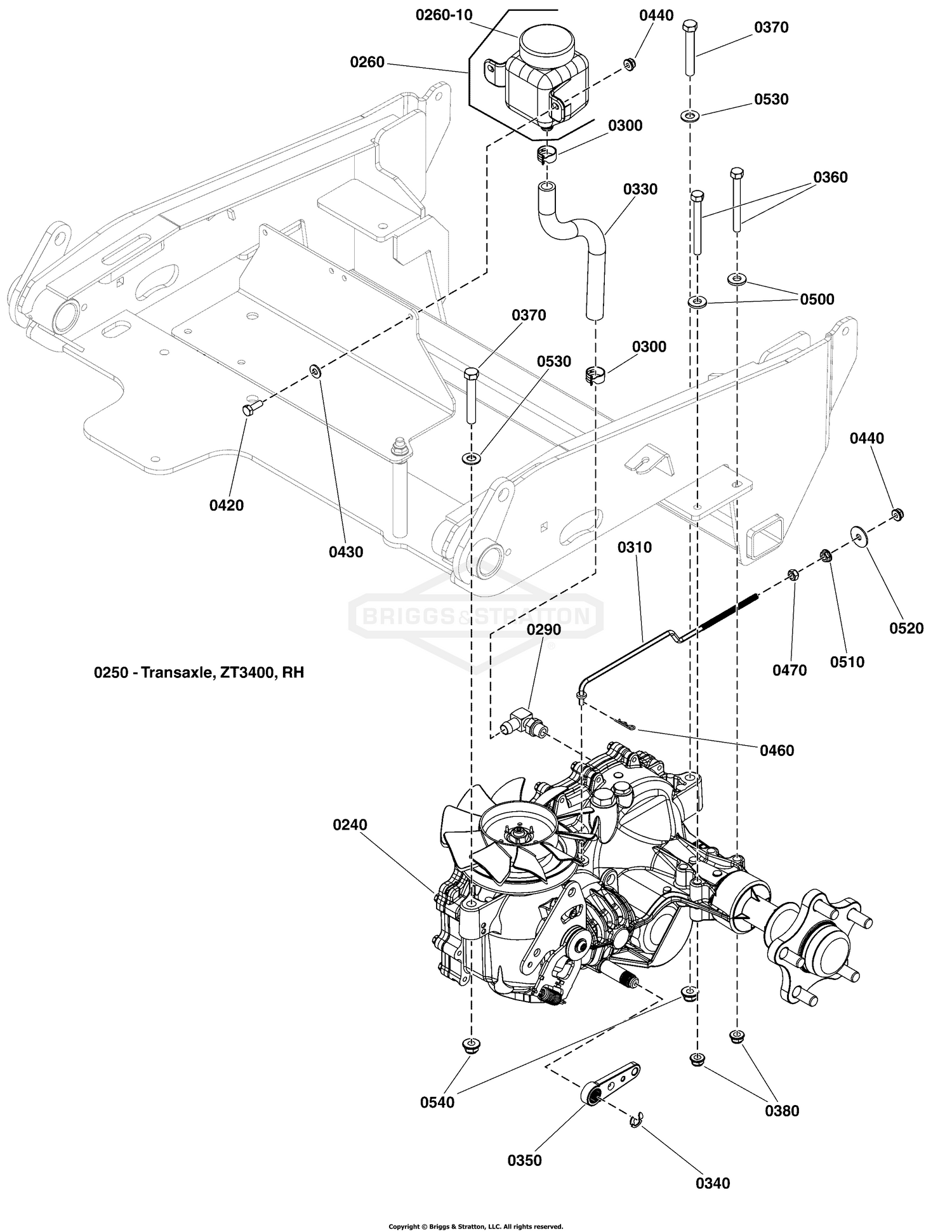 Hydraulic Group