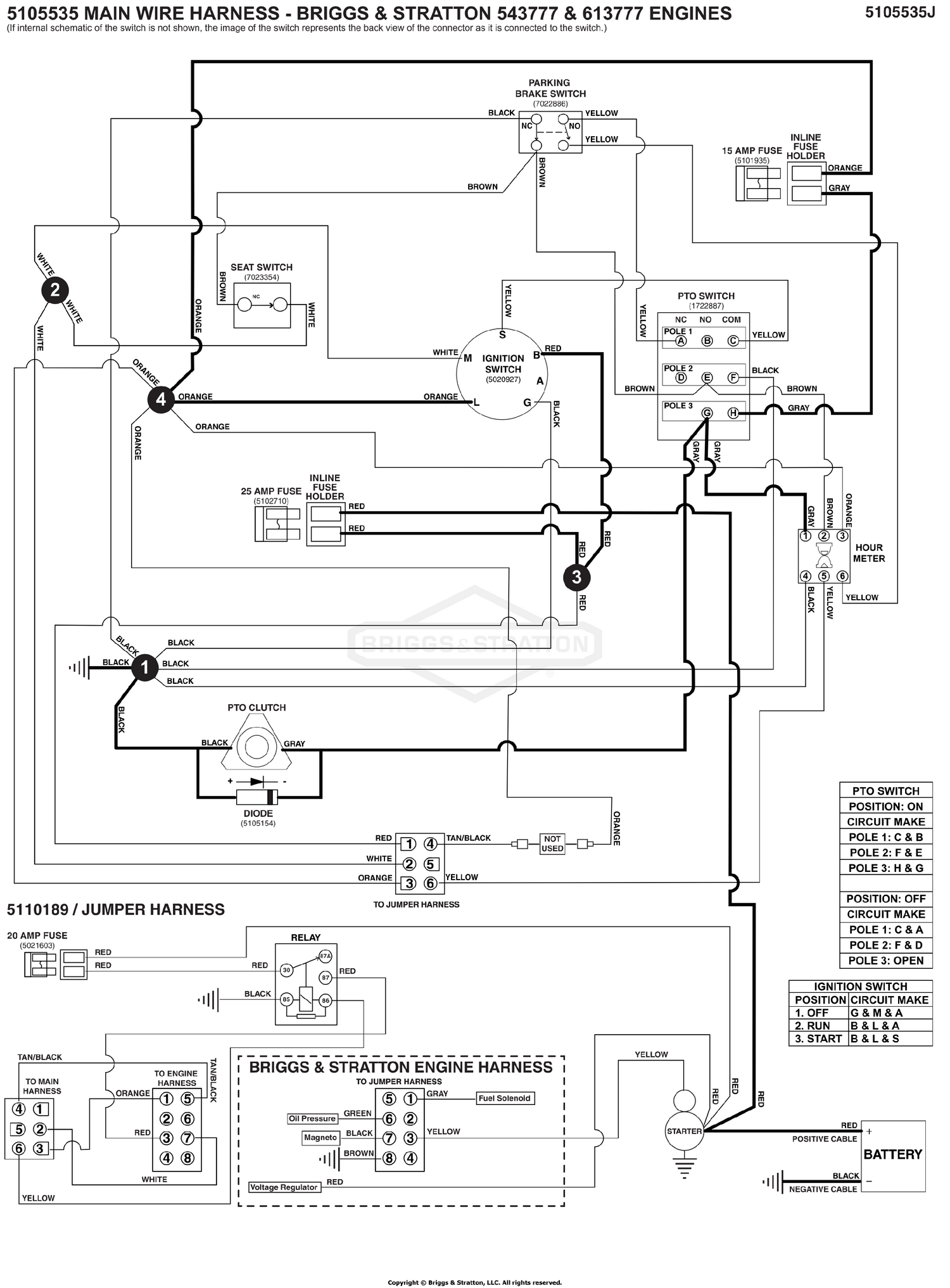 Electrical Schematic - PTO Clutch Circuit - Large ZTR, B&S 543777 & 613777 S/N: 4002180241 to 4002328396