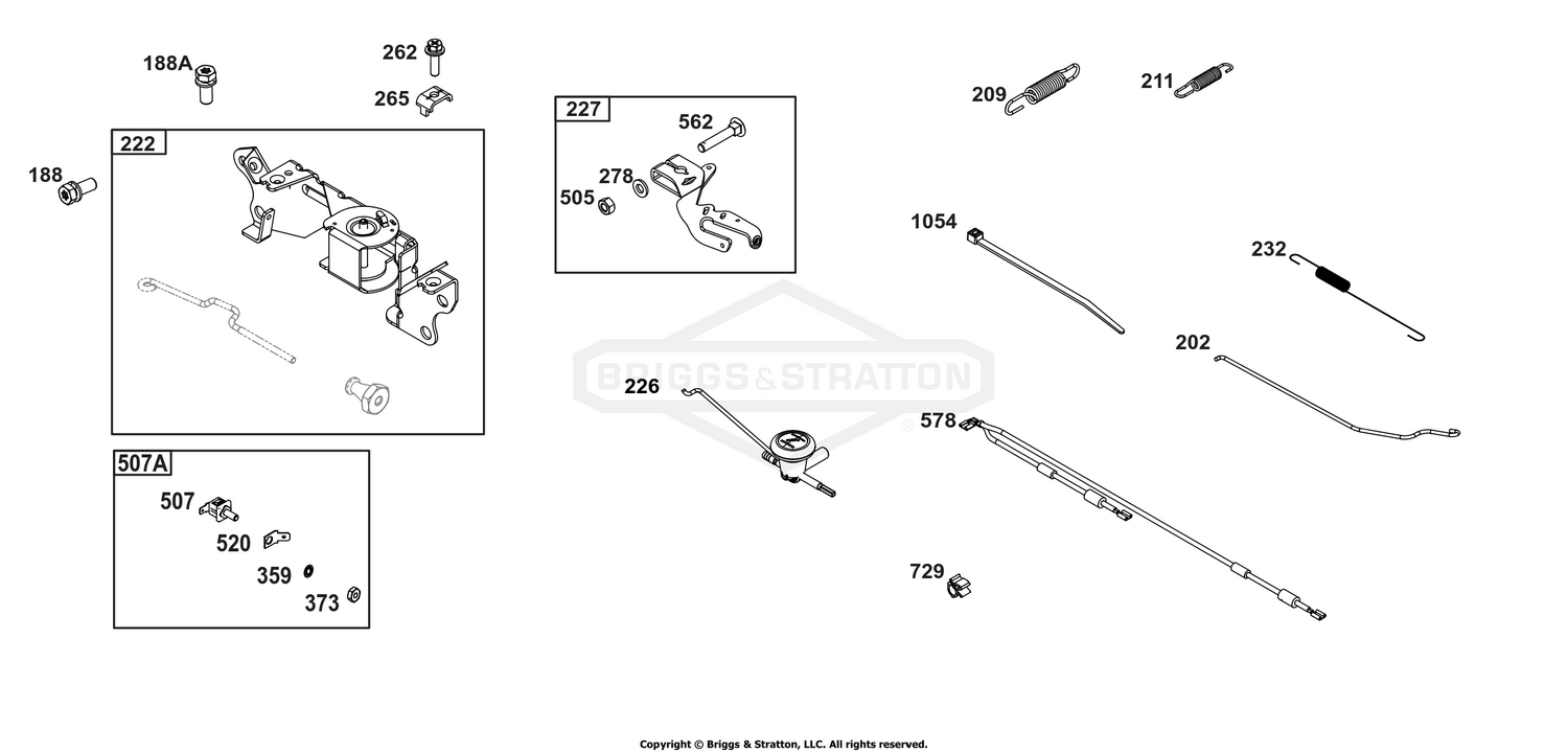 Controls Group