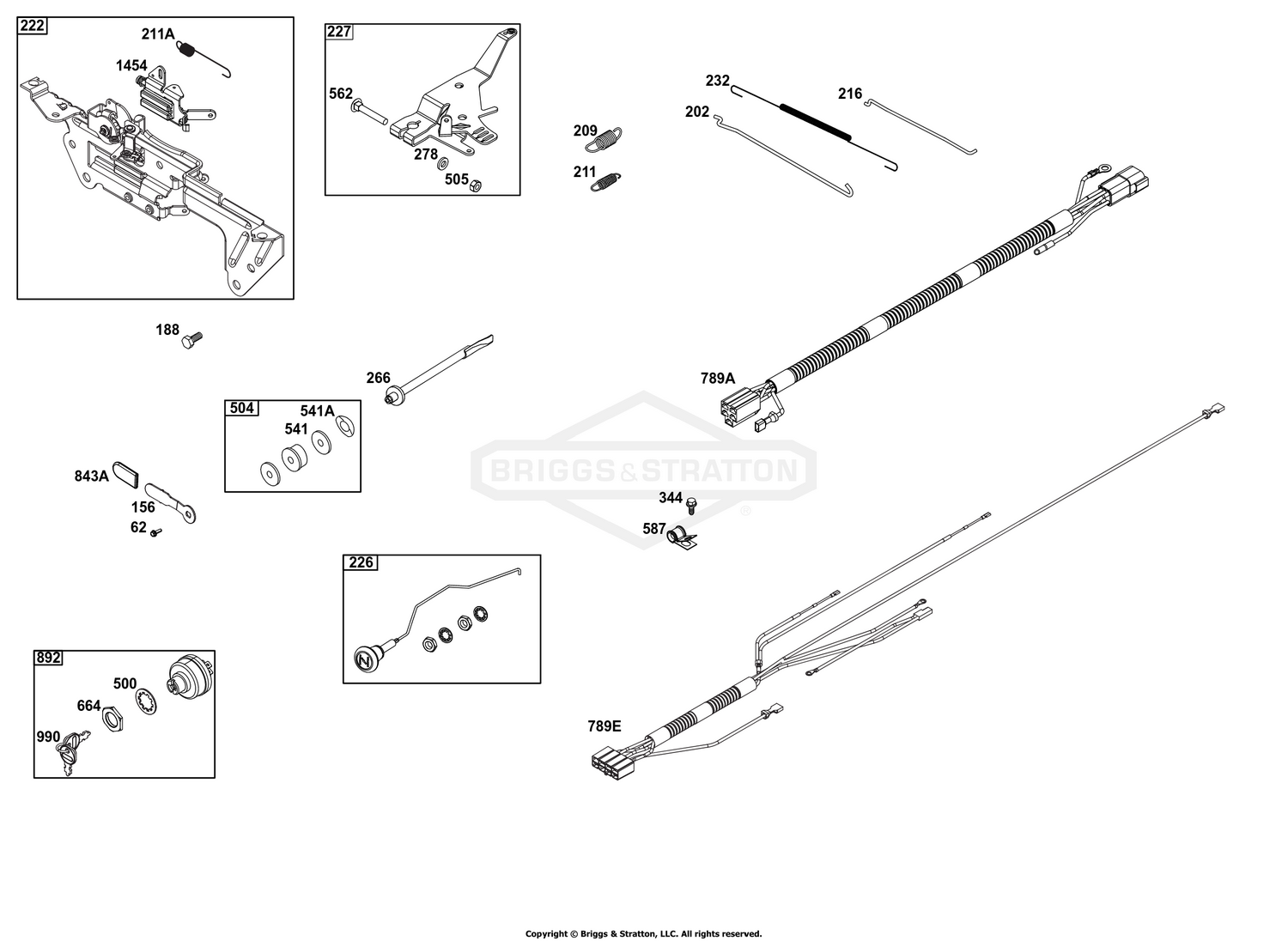 Controls Group