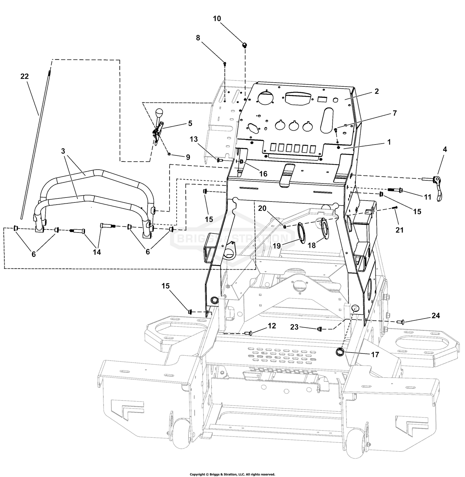 Console Group