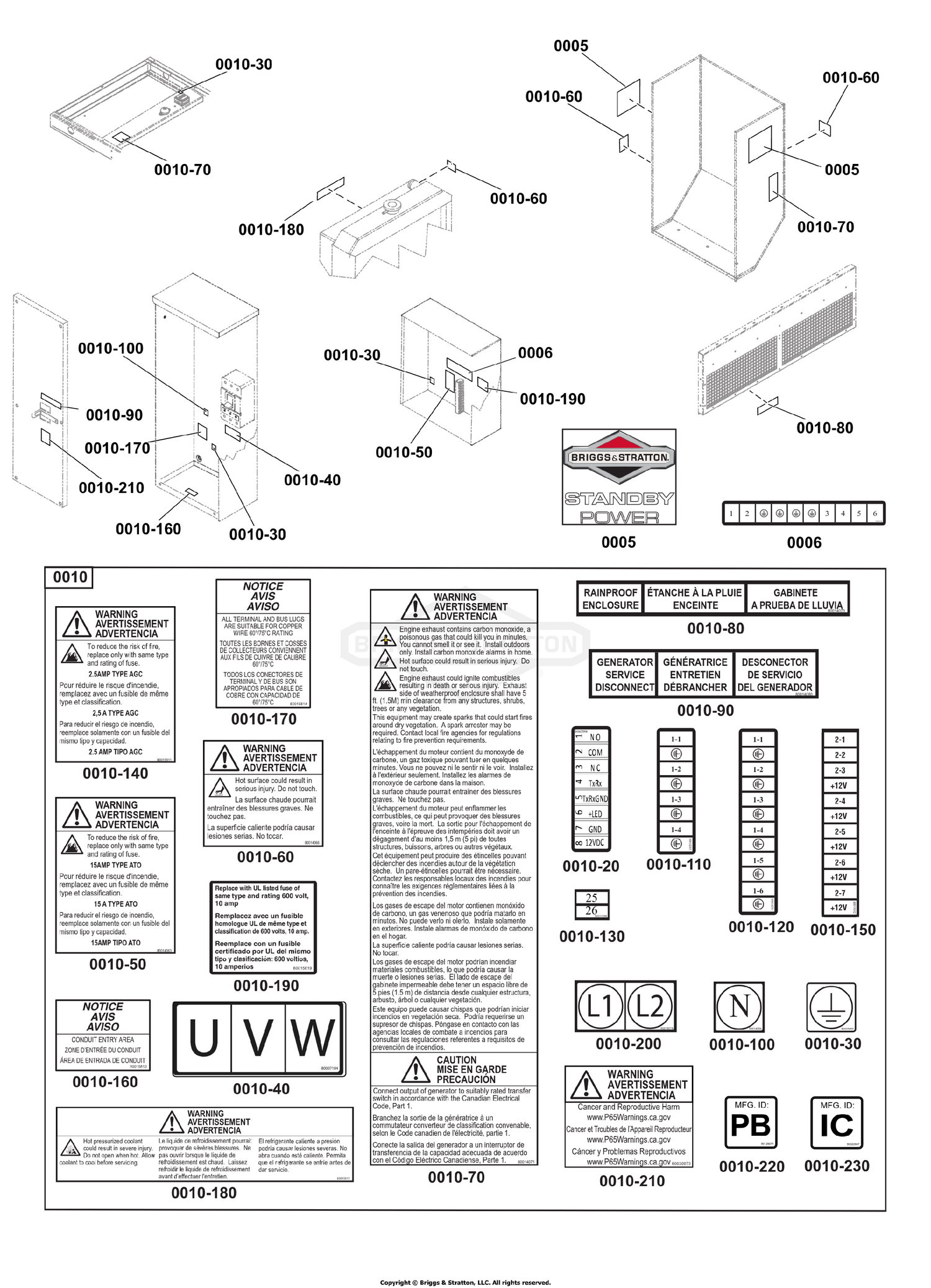 Decals Group - Circuit Protection