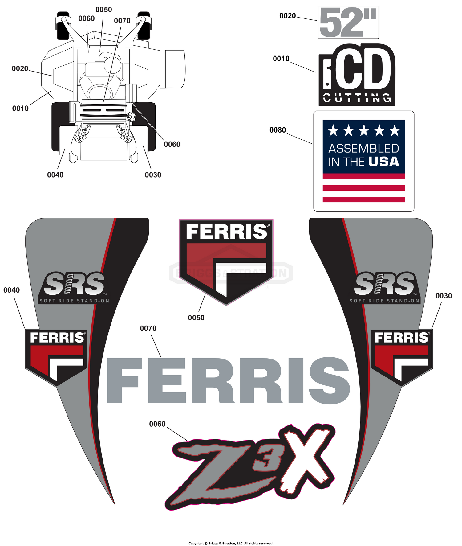 Decal Group - Brand and Model - Models w/ 52" Mower Decks