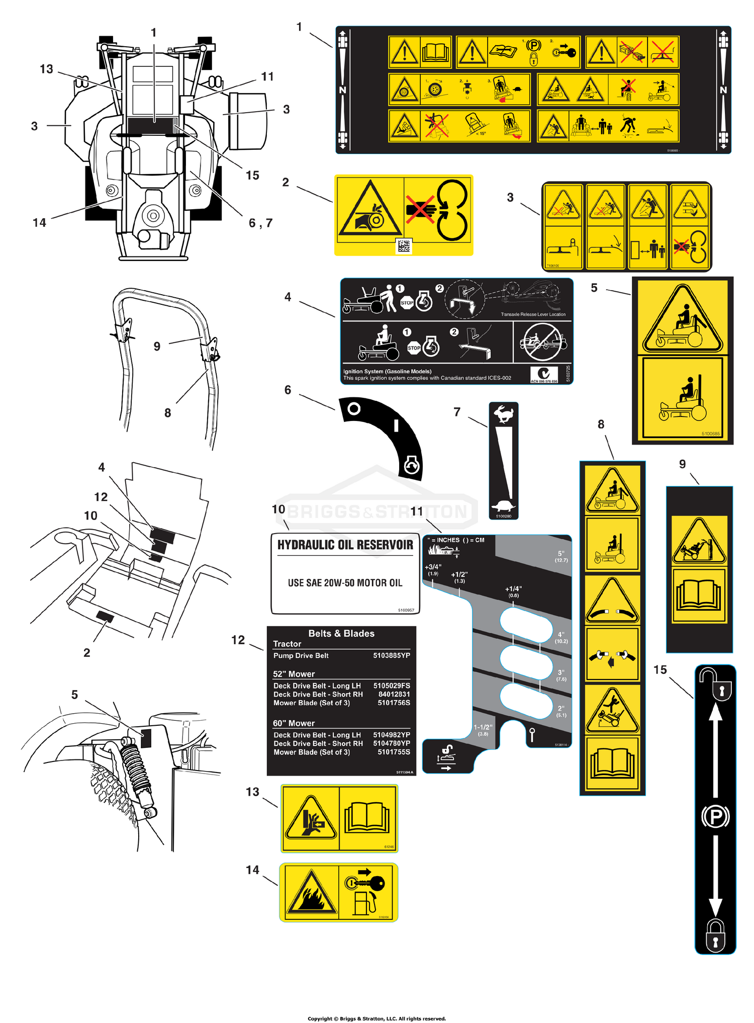 Decal Group - Safety & Operation