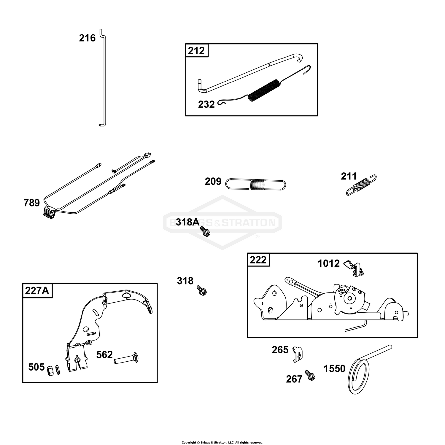 Controls Group