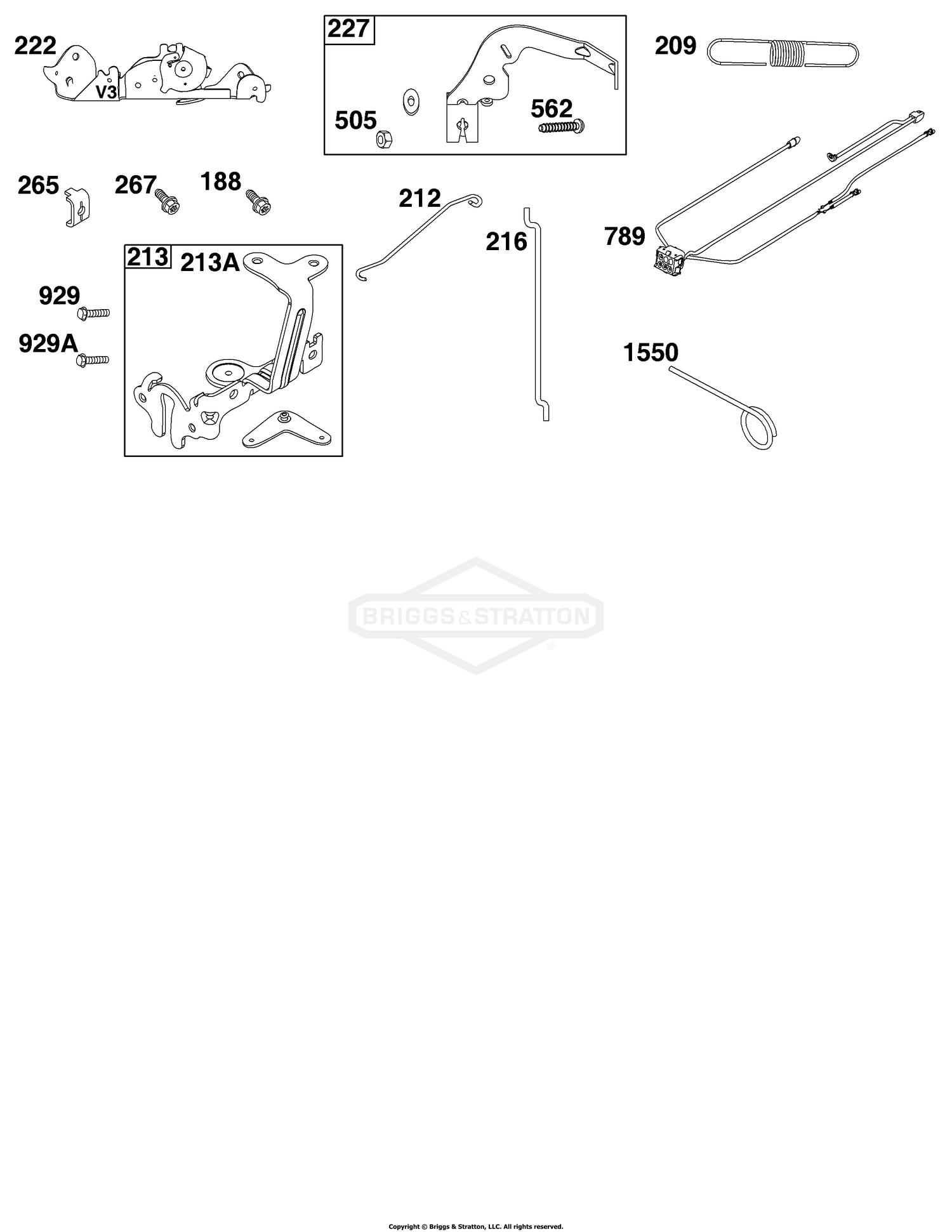 Controls Group
