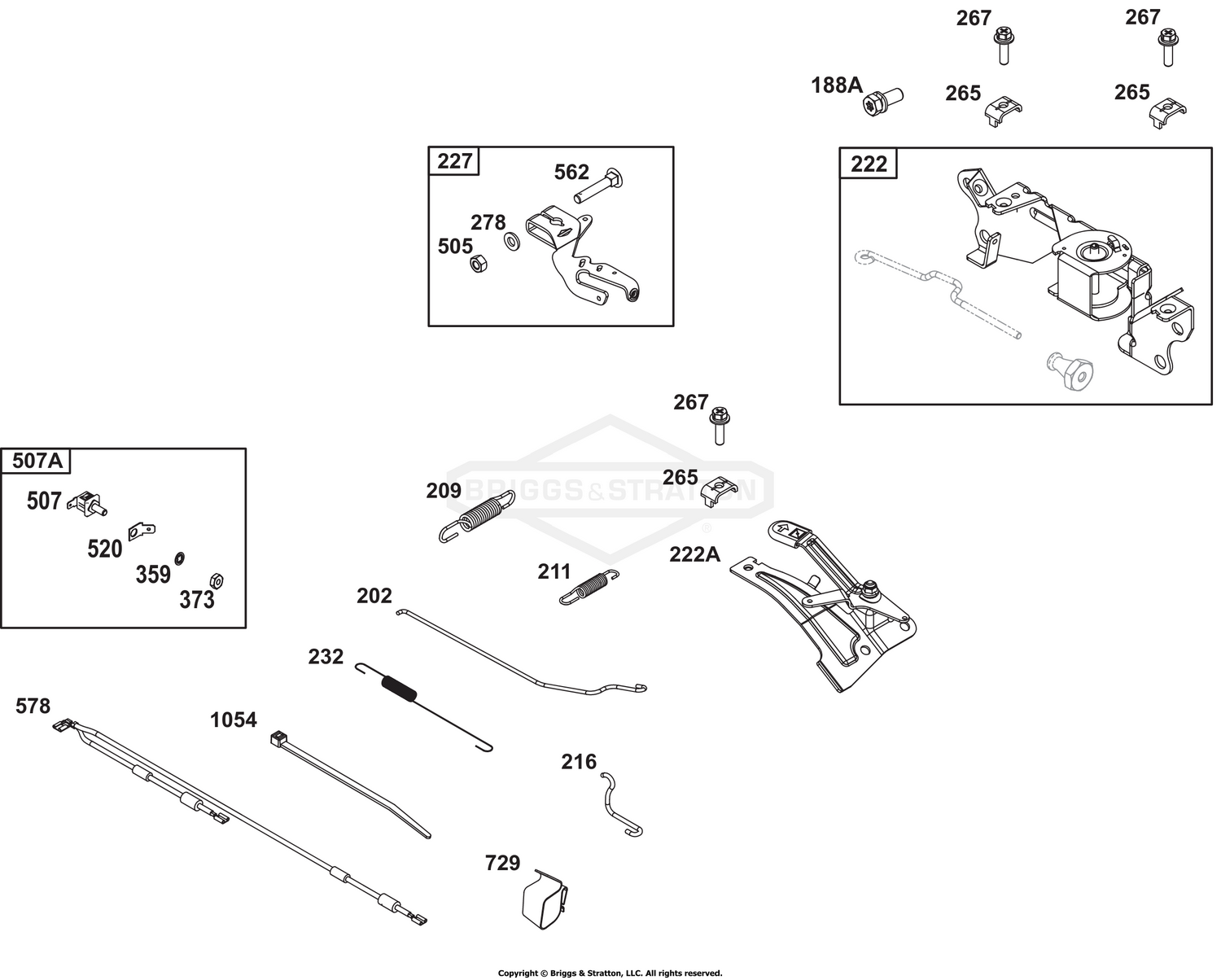 Controls Group