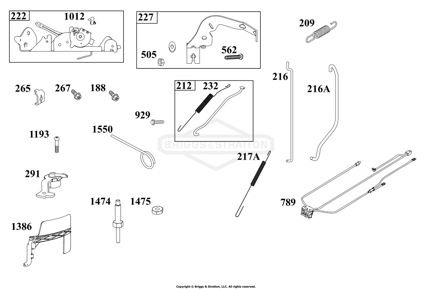 Controls Group