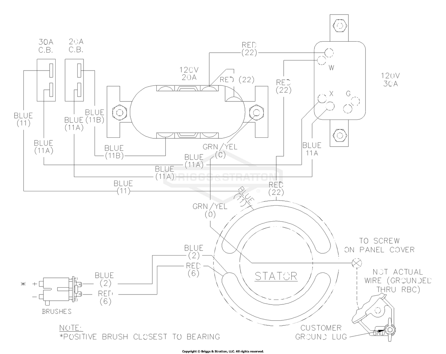 diagram