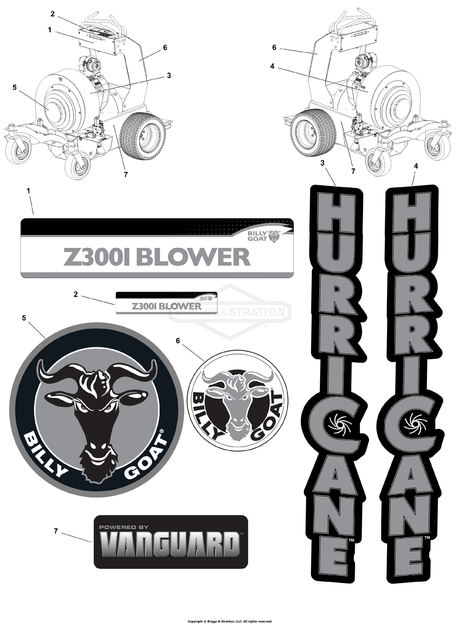 Decal Group - Brand and Model