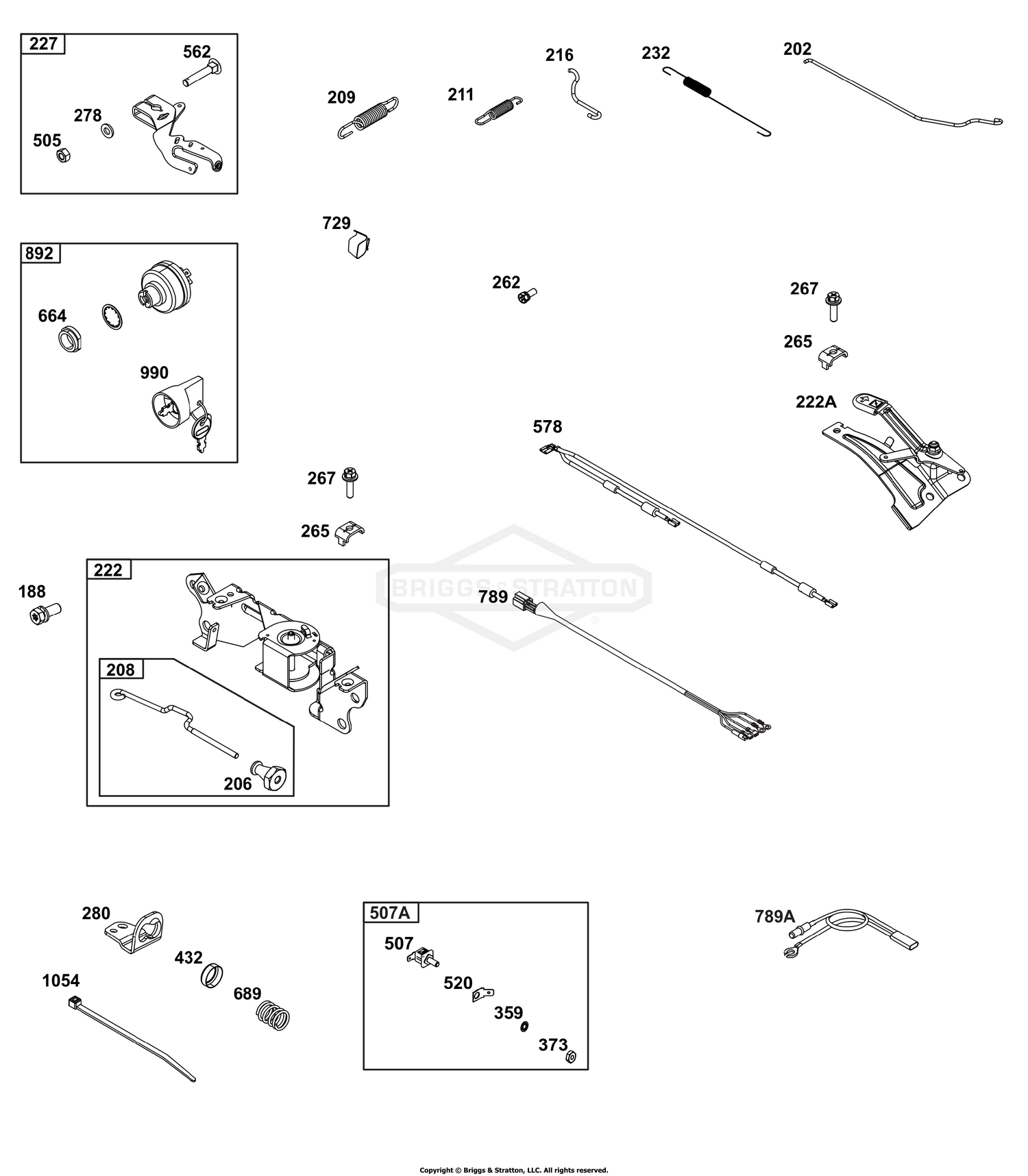 Controls Group