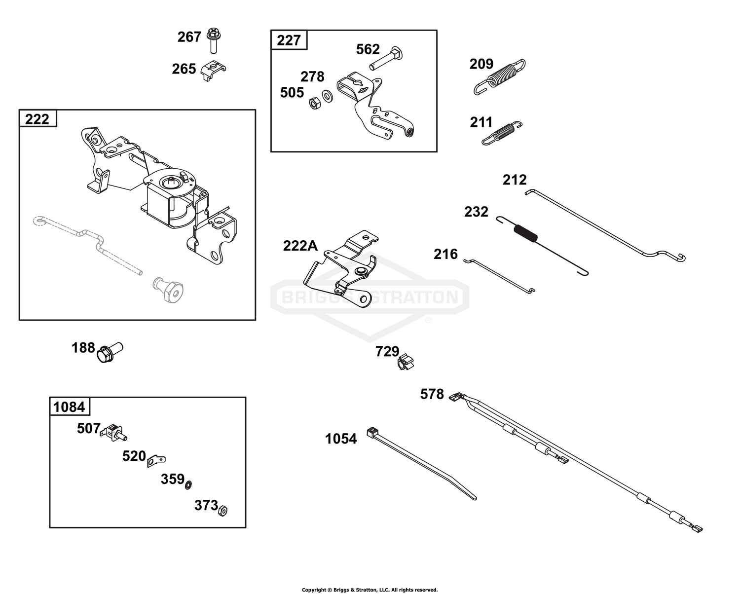 Controls Group