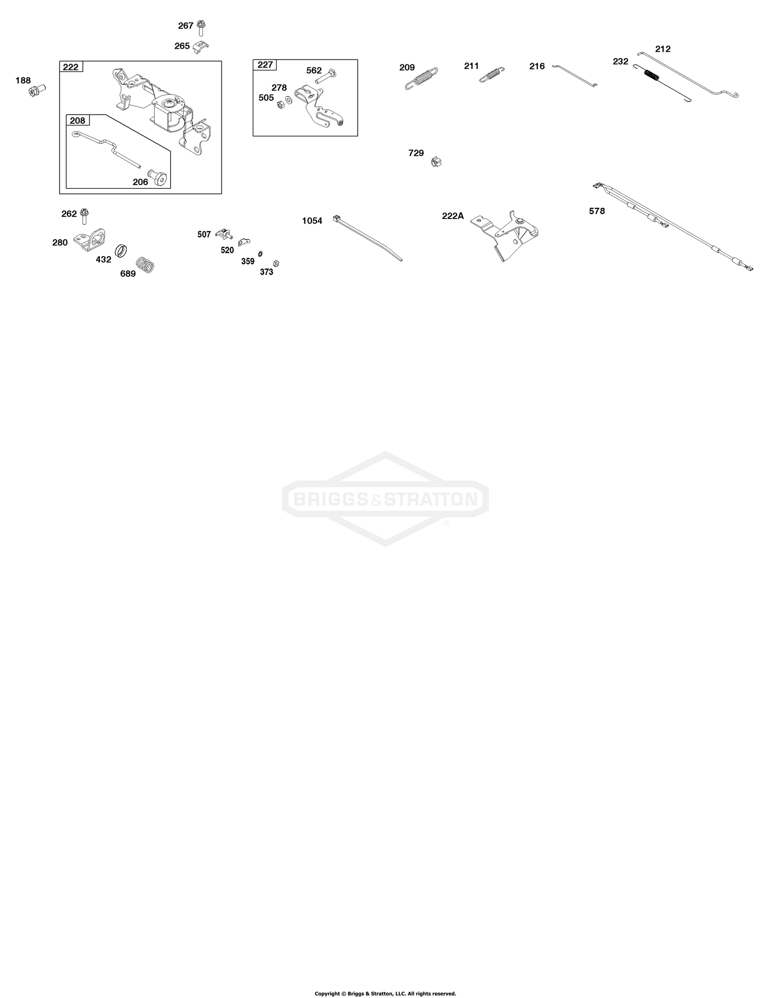 Controls Group
