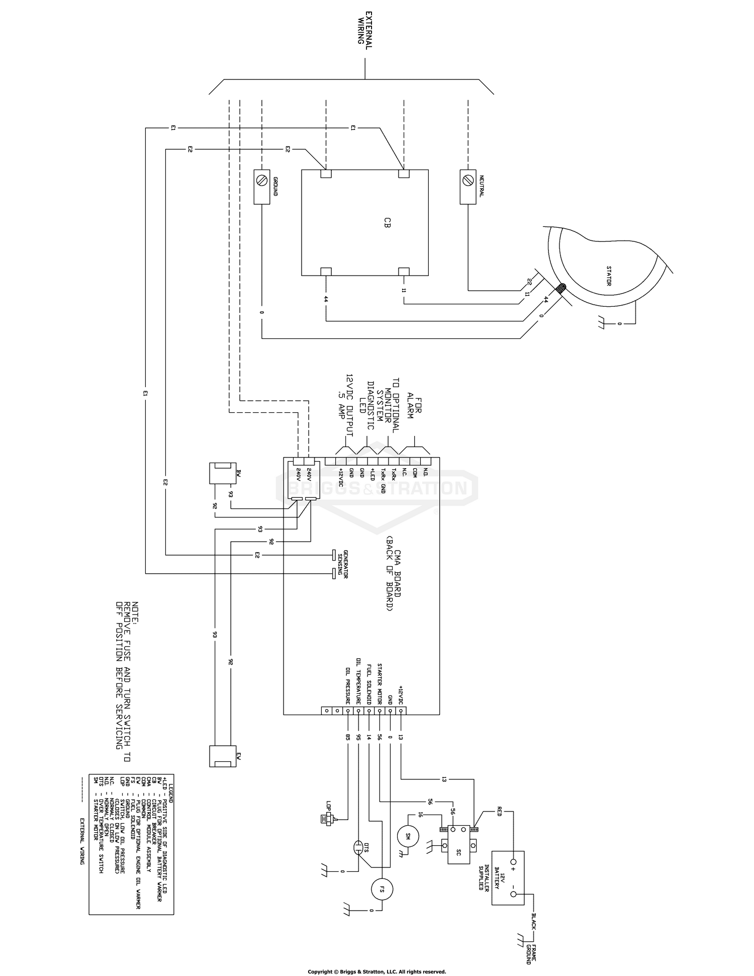 diagram