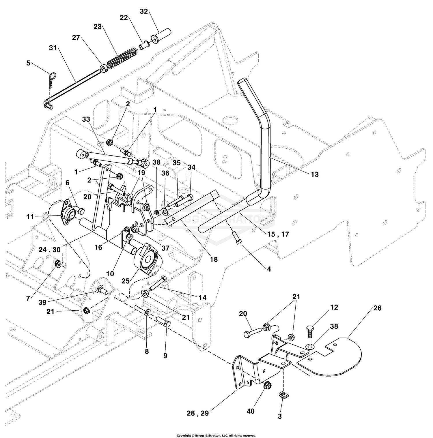 Motion Control Group - Handles & Dampeners