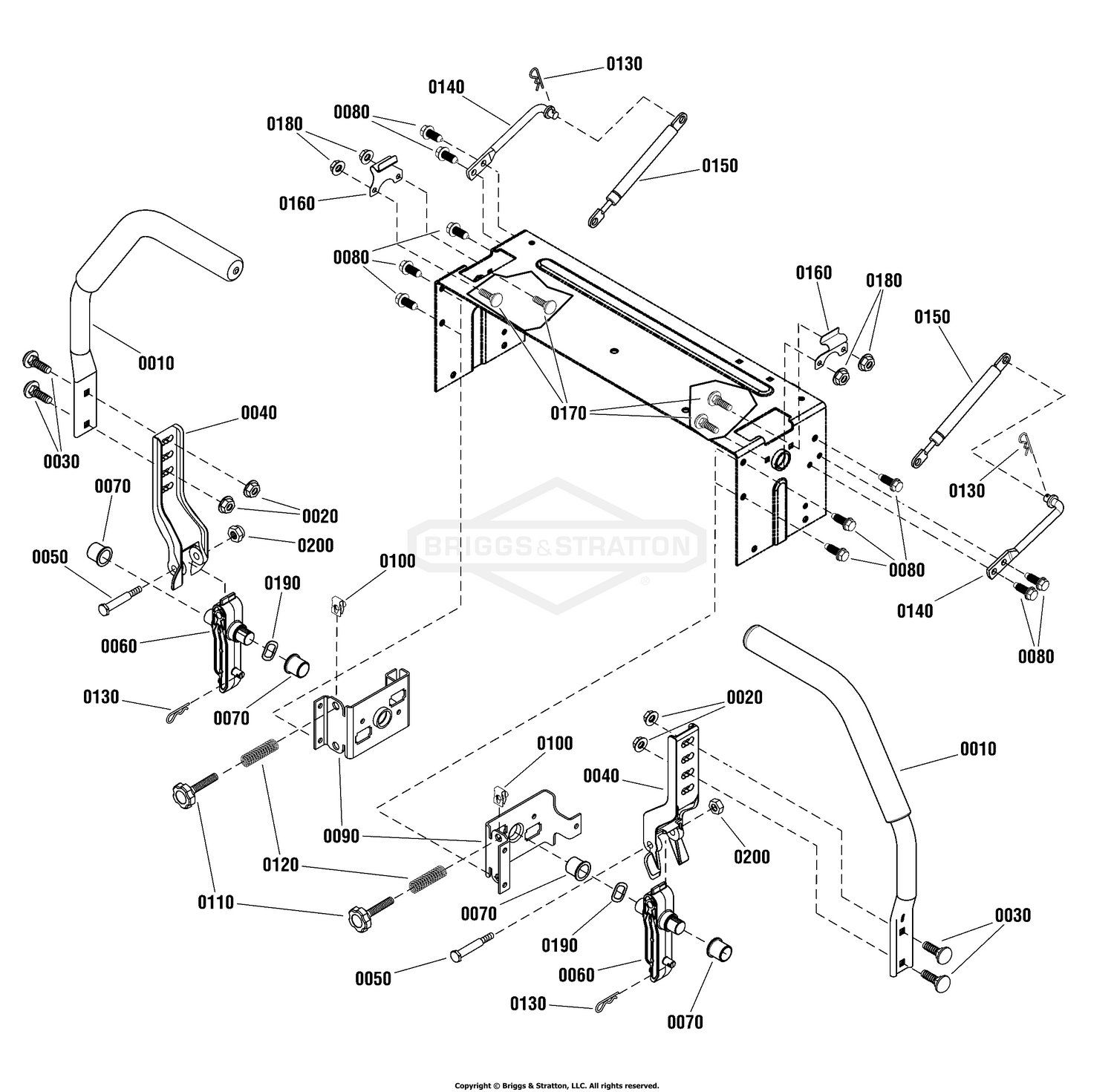 Controls Group