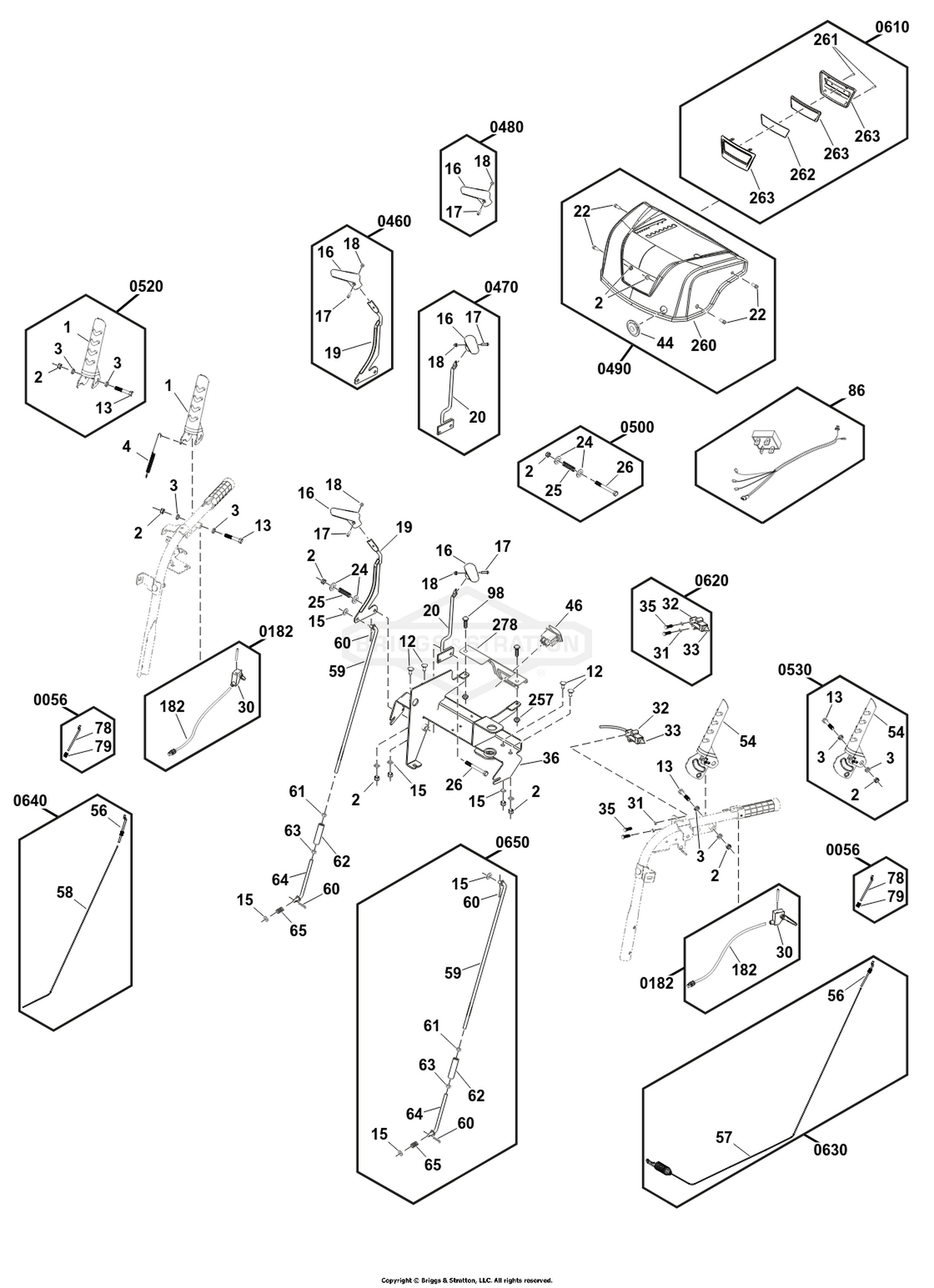 Controls Group