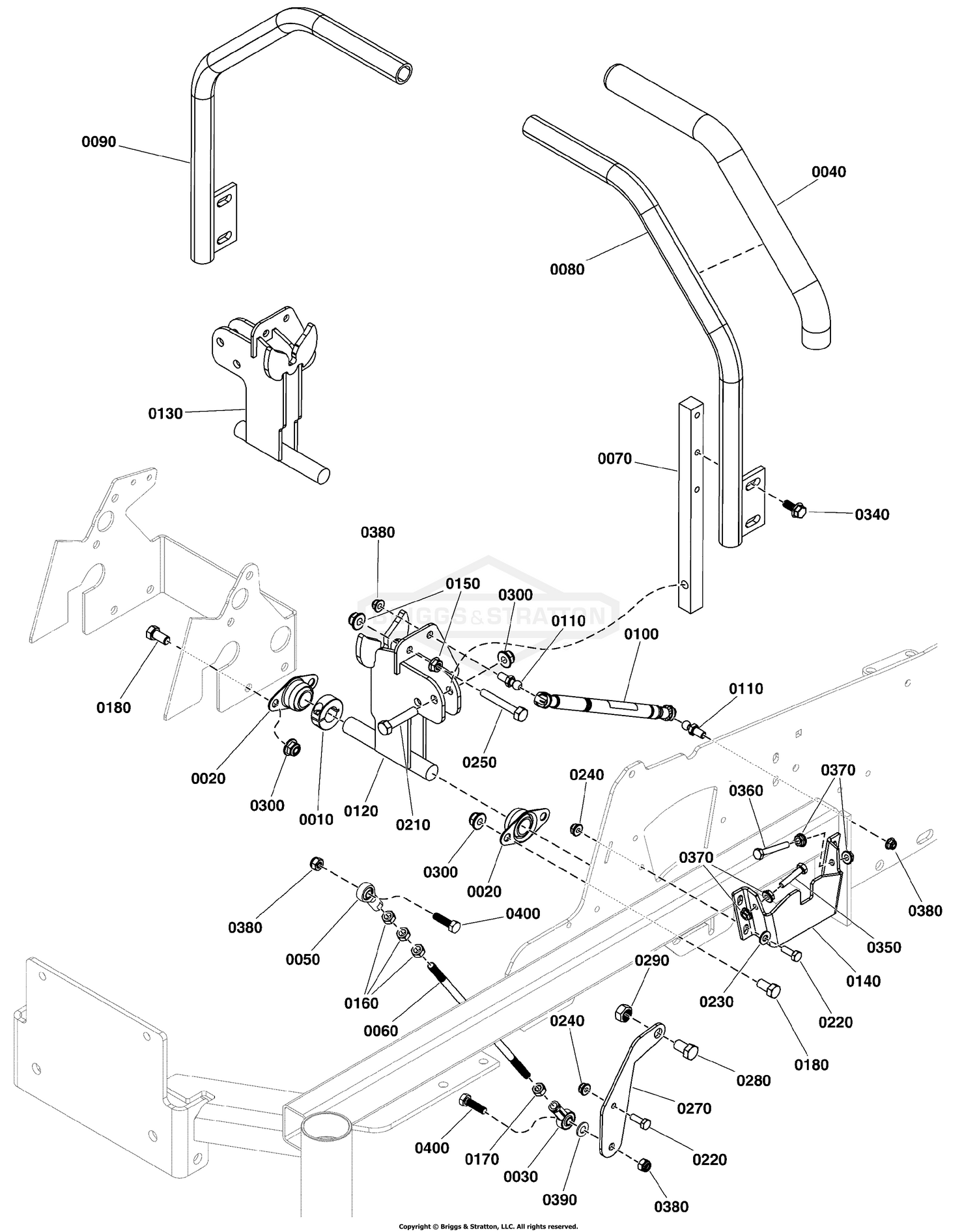 Motion Control Group