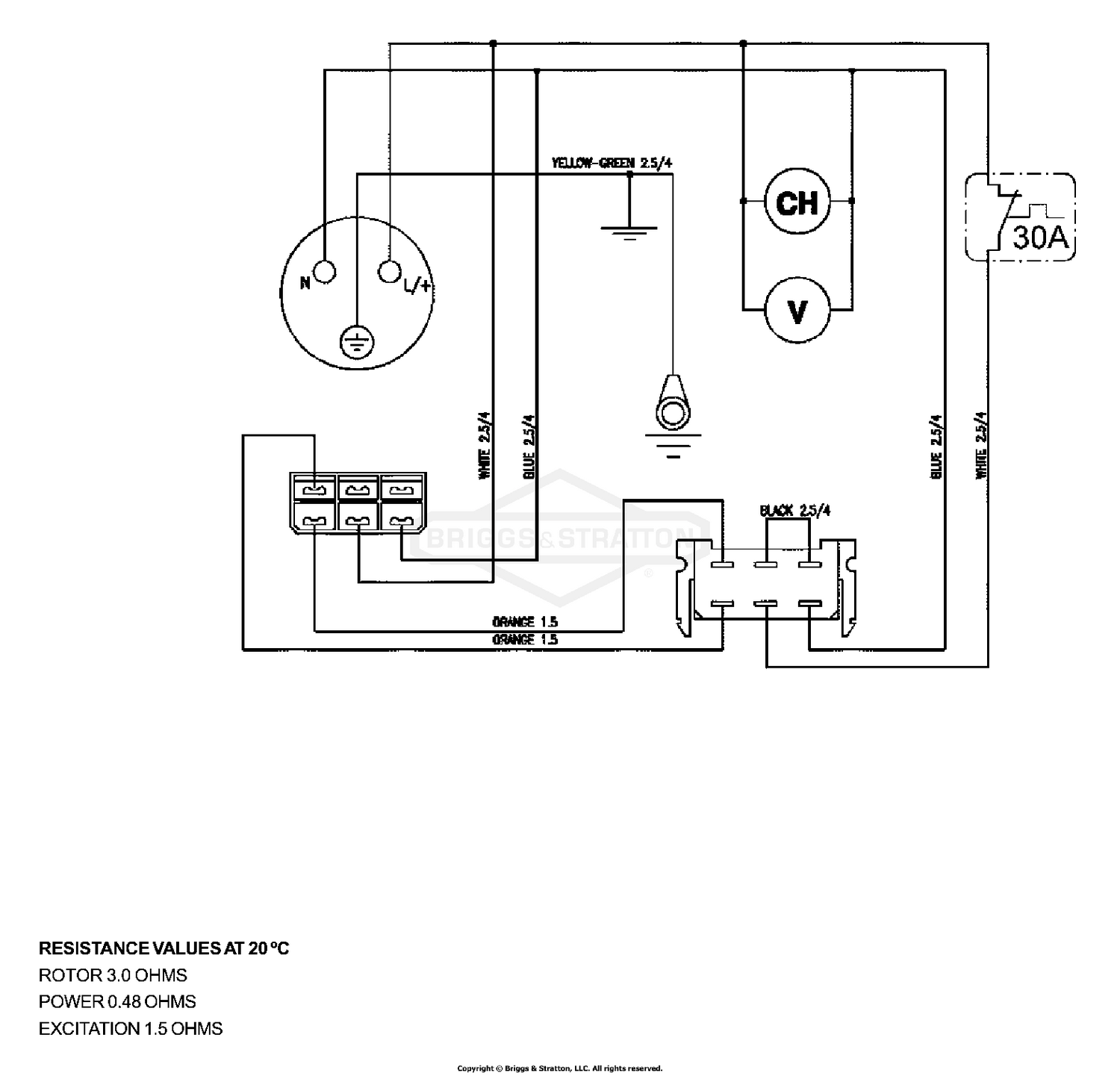 diagram