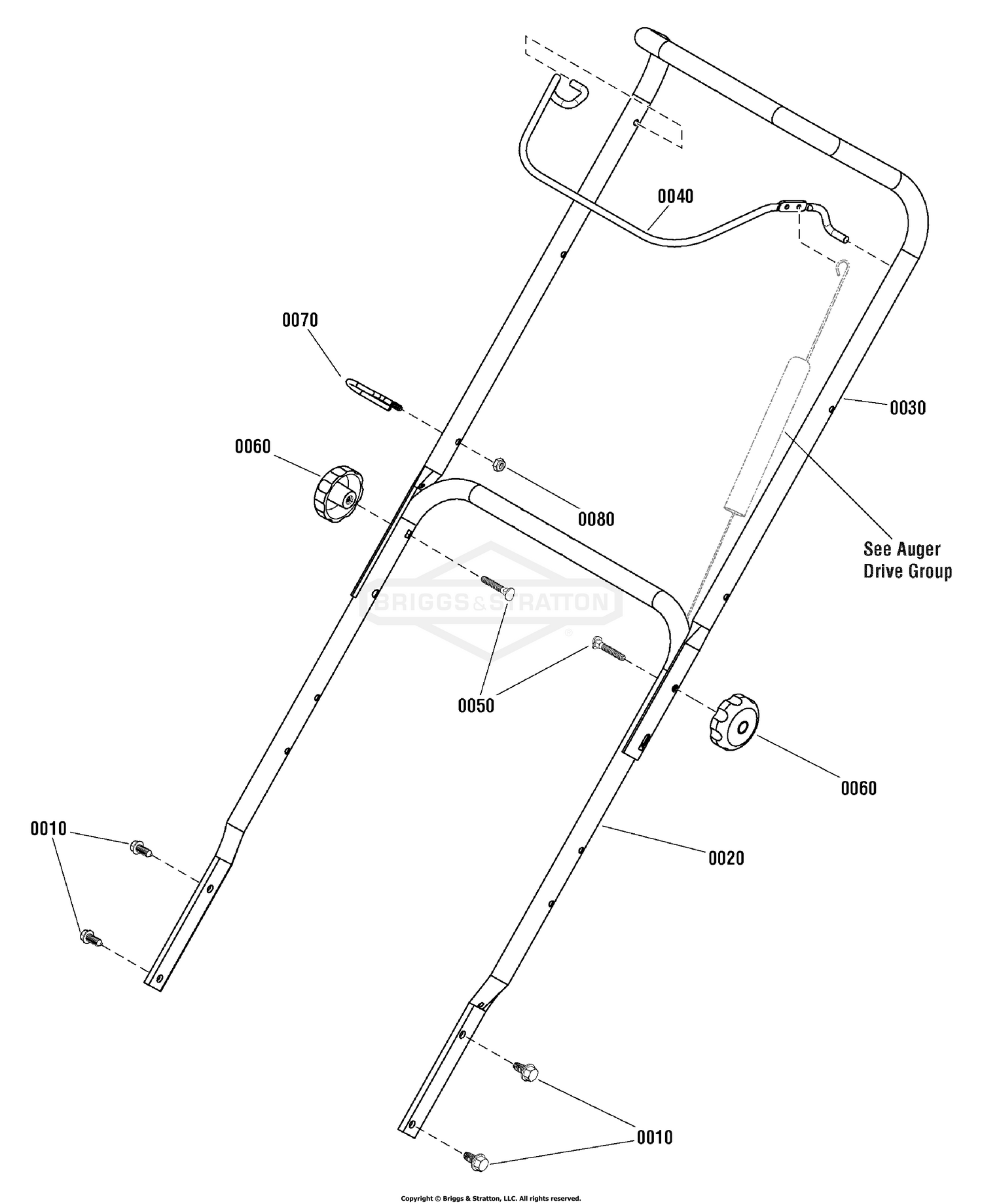Handles & Controls Group - Manual