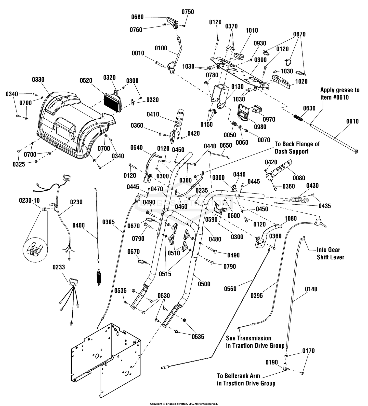 Handles & Controls Group