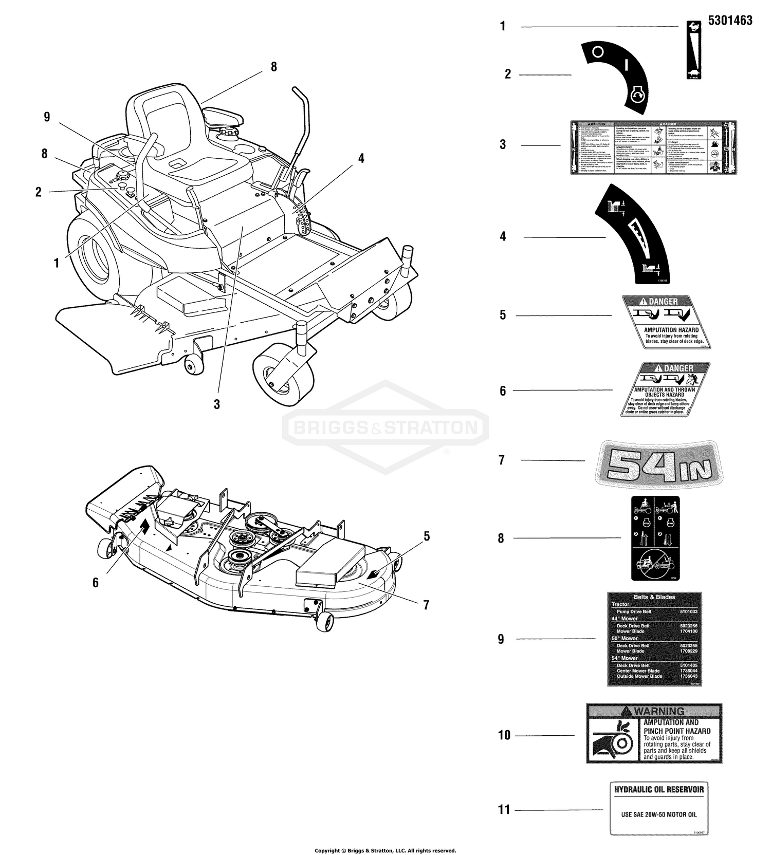 Decals - Safety & Operation