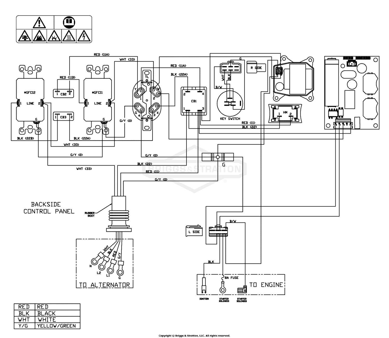 diagram