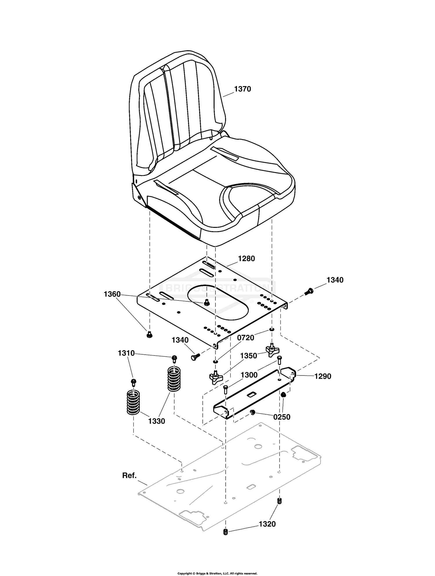 Seat Group