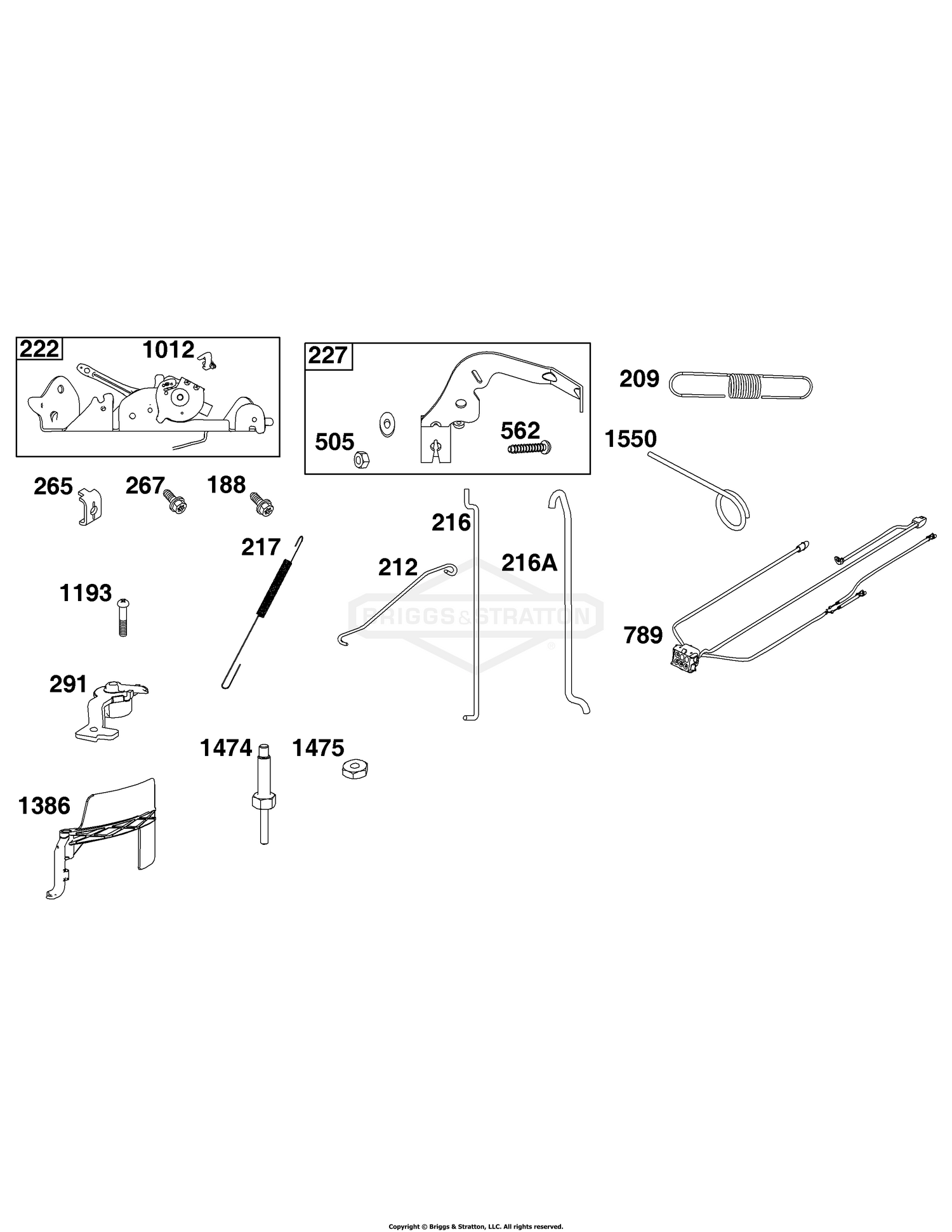 Controls Group