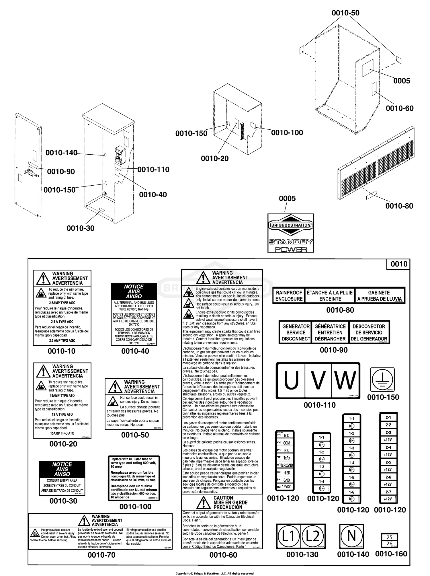 Decals Group - Circuit Protection