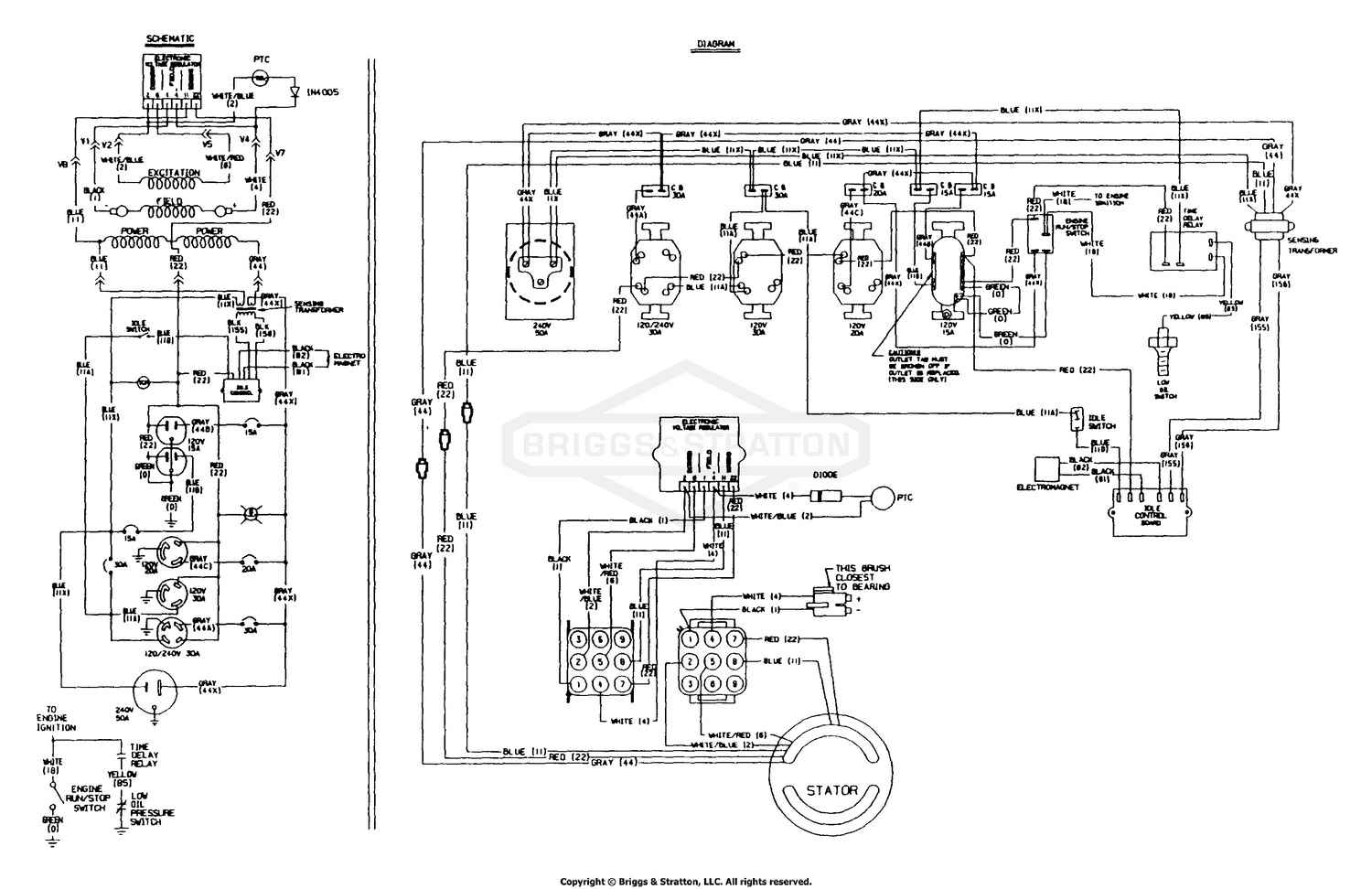 diagram