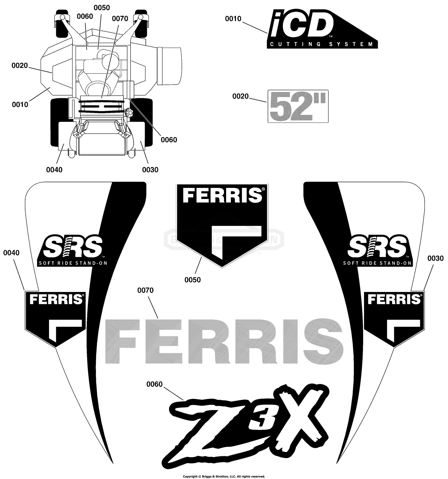 Decal Group - Brand & Model - Models w/ 52" Mower Decks