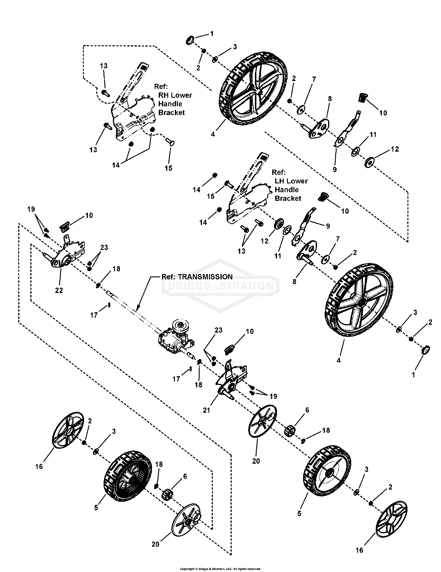 Wheels Group