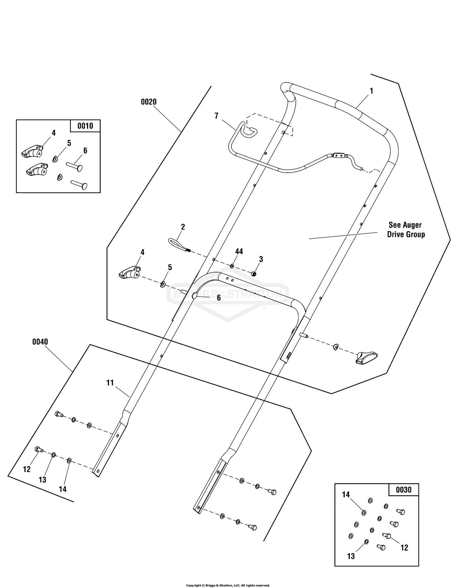 Handles & Controls Group