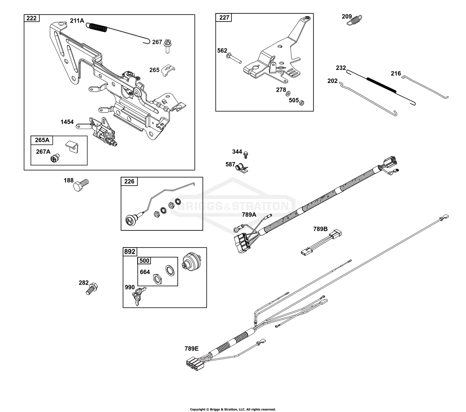 Controls Group