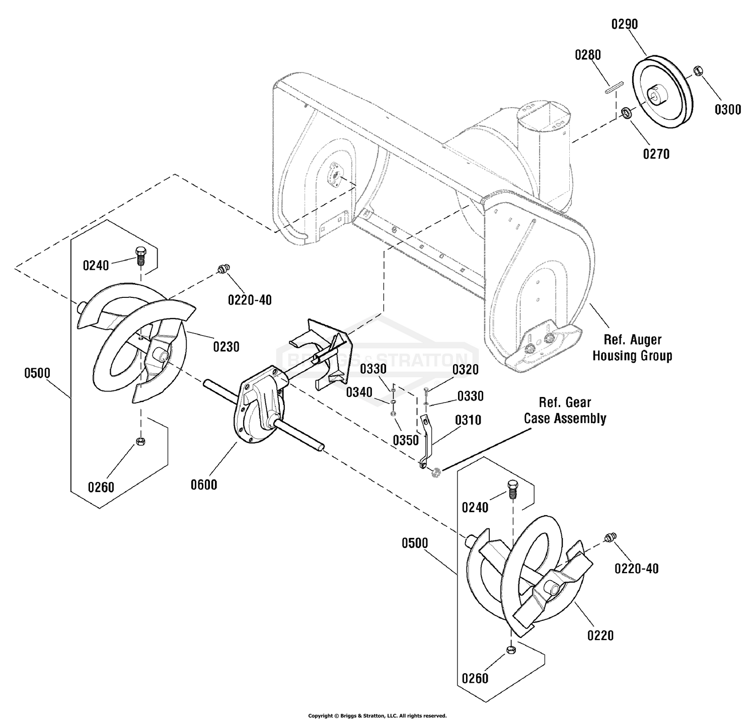 Auger Drive Group