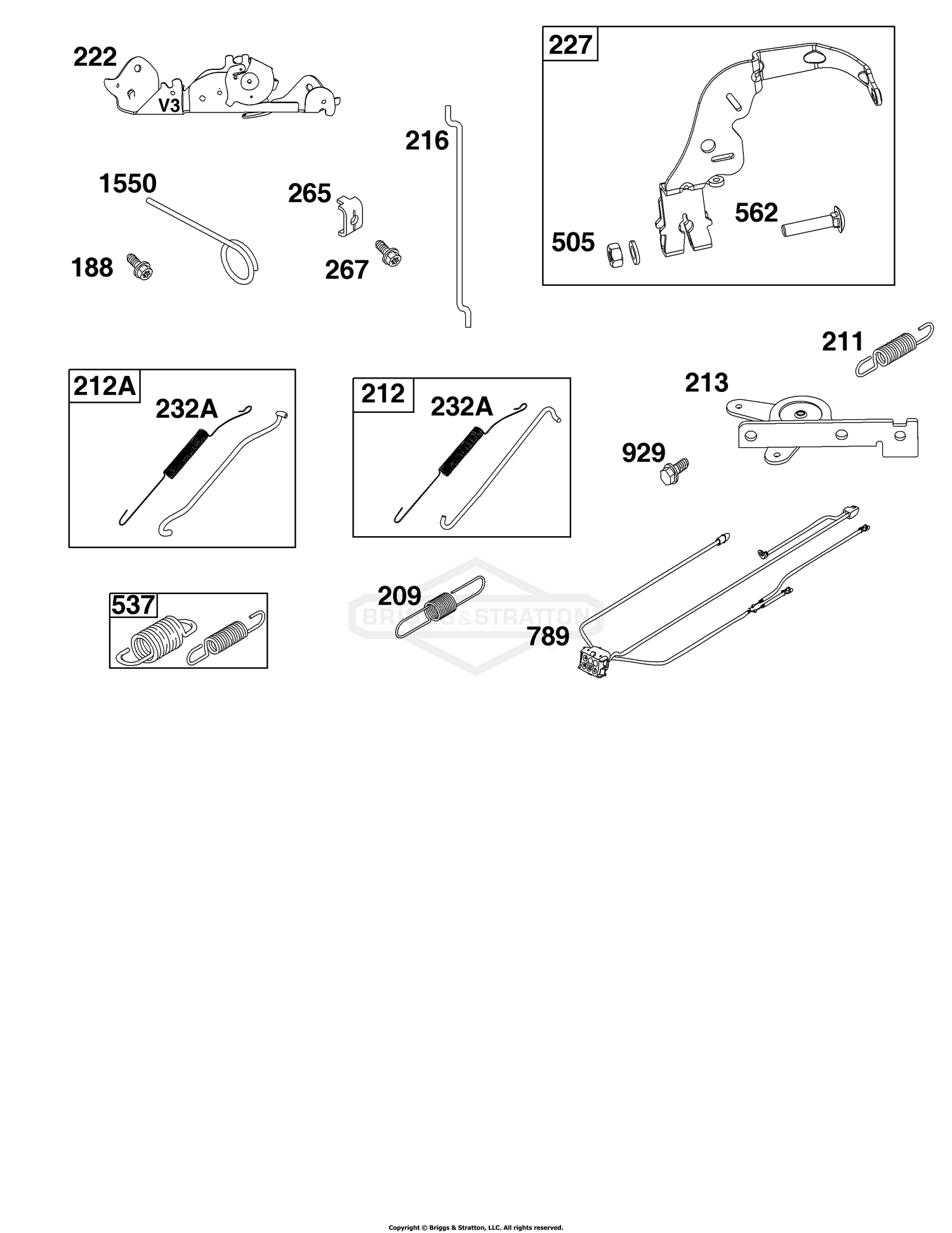 Controls Group