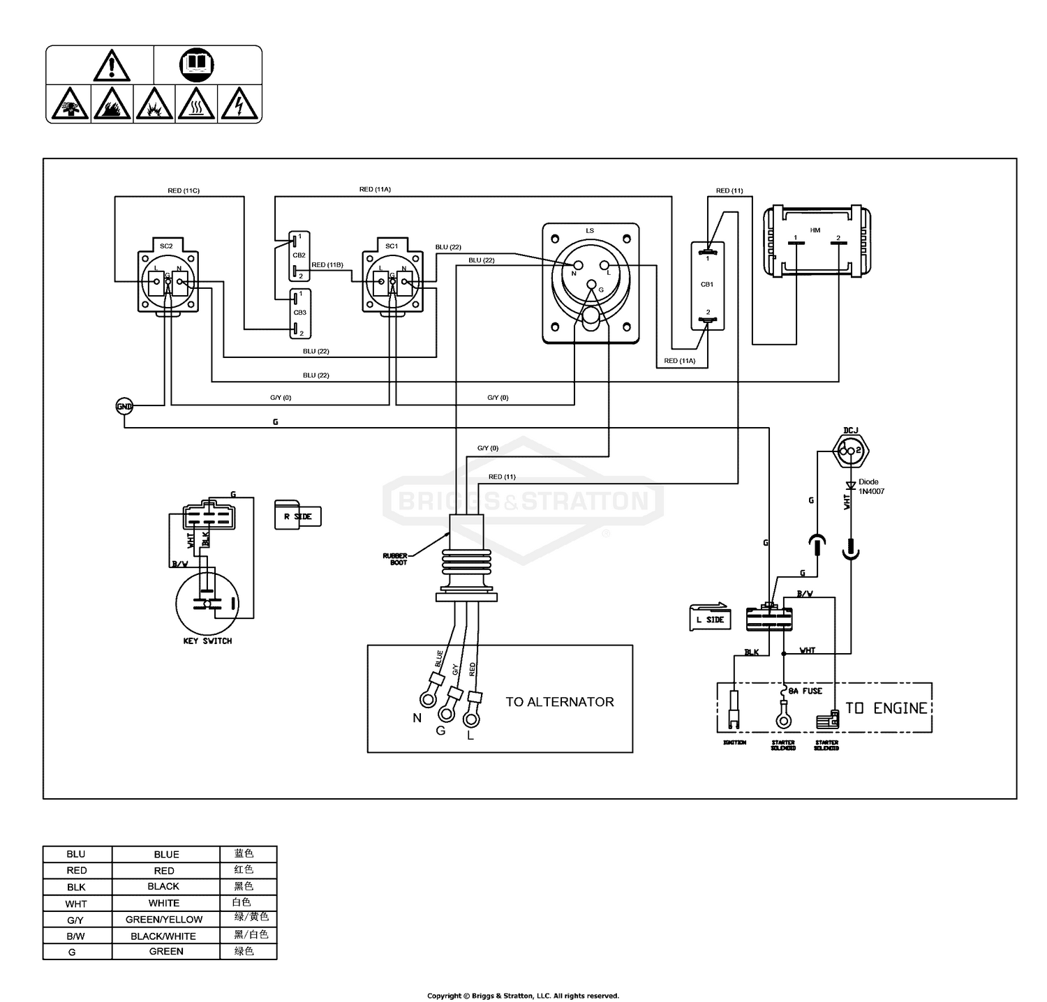 diagram