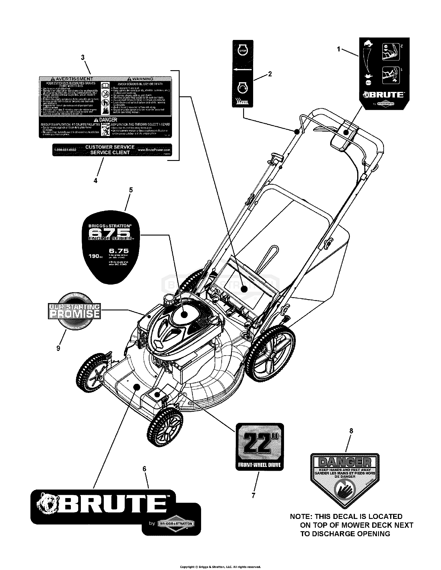 Briggs Amp Stratton Yard Power Formerly Murray Del Btpvhwfc 22 6 75gt Brute High Wheel Self Propelled Walk Mower 11 Decals