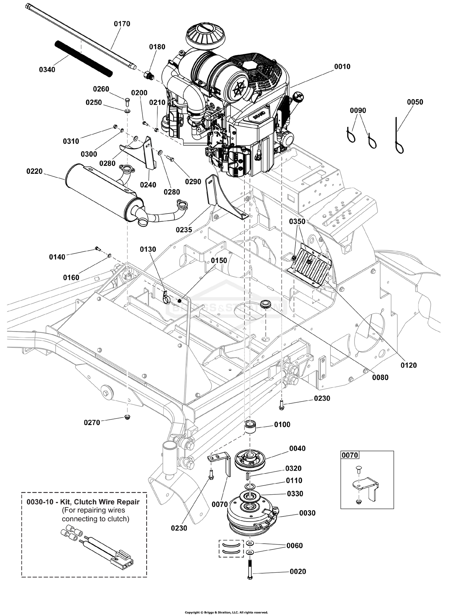 Engine and PTO Group