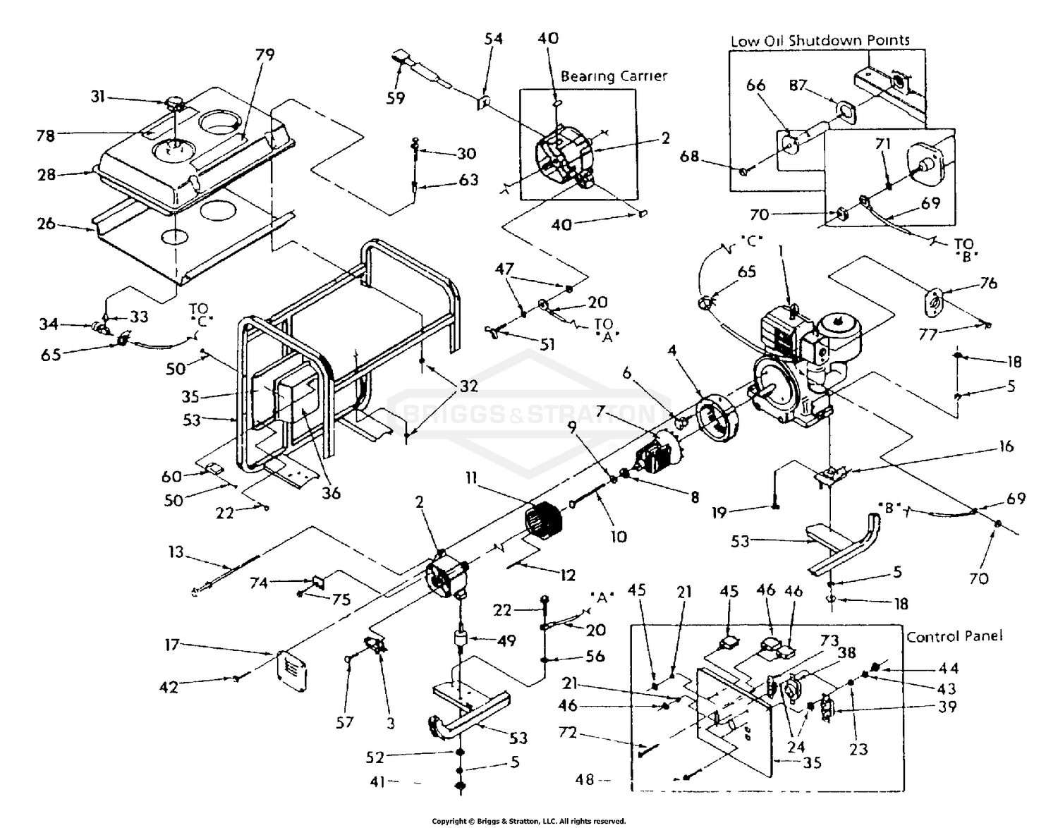 Generator Replacement Parts (10/95)