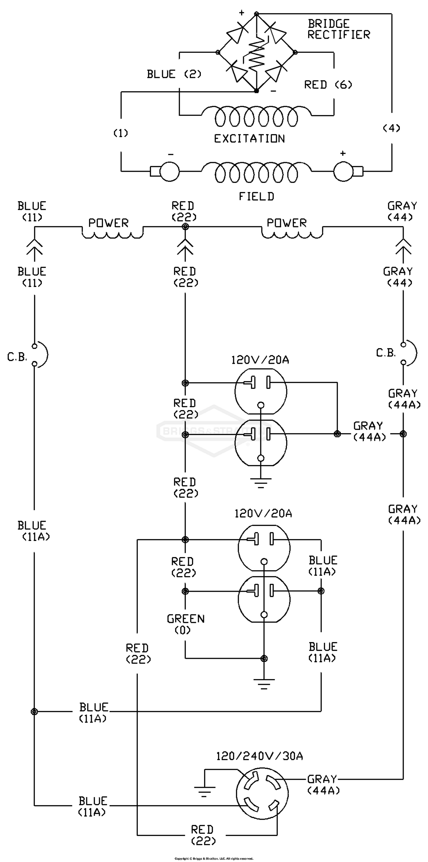 diagram